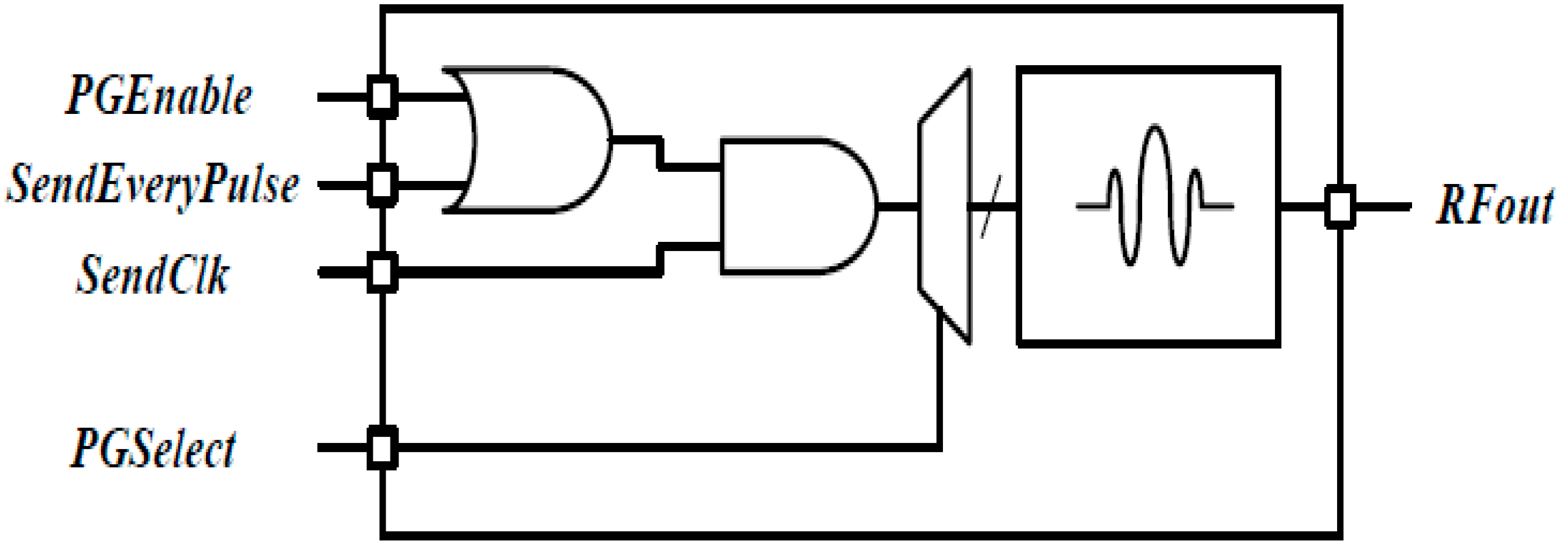 Sensors 18 04246 g012