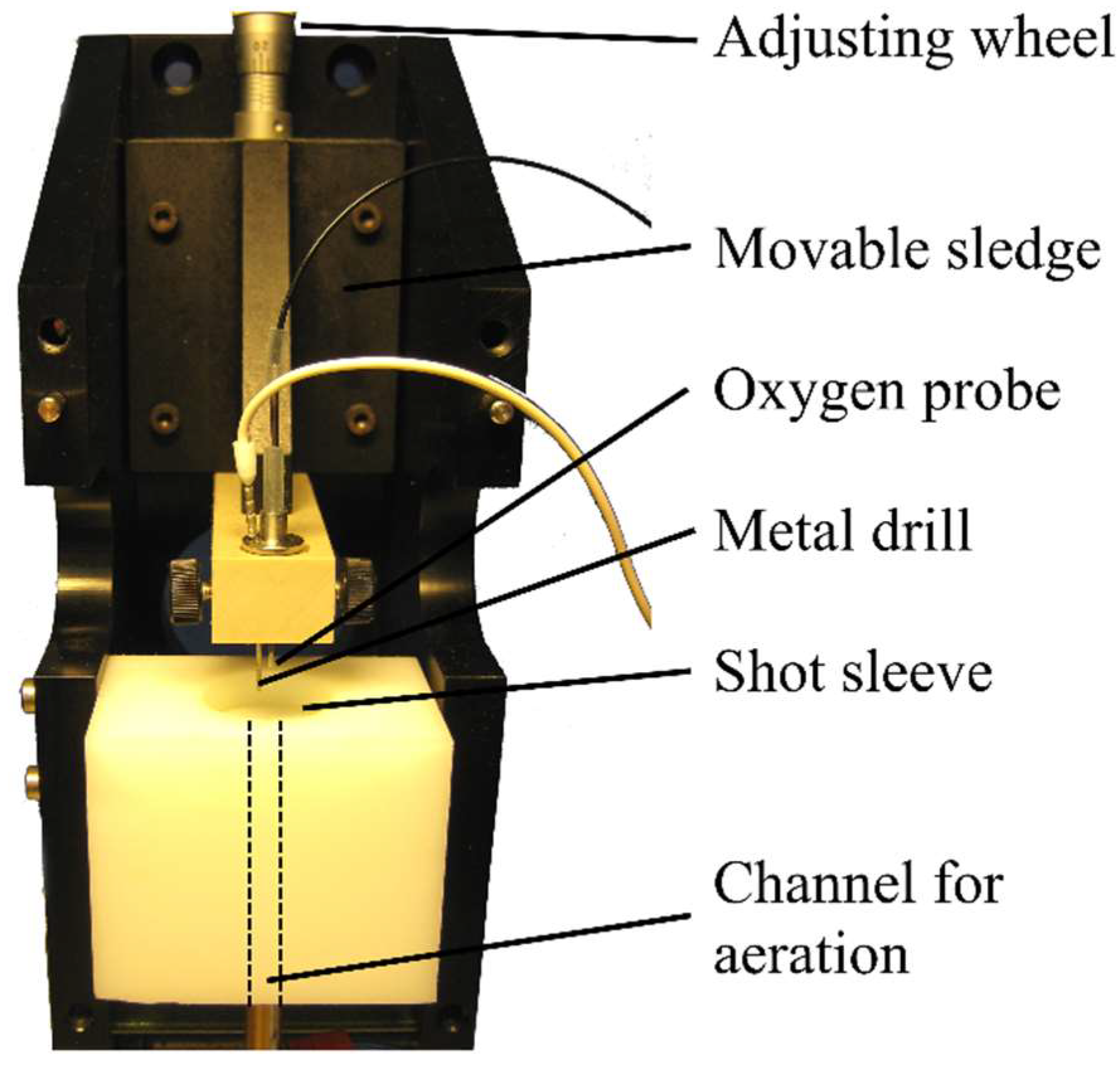Sensors 18 04247 g0a1