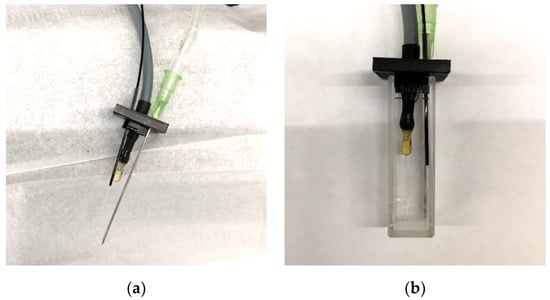 Sensors 18 04247 g0a3