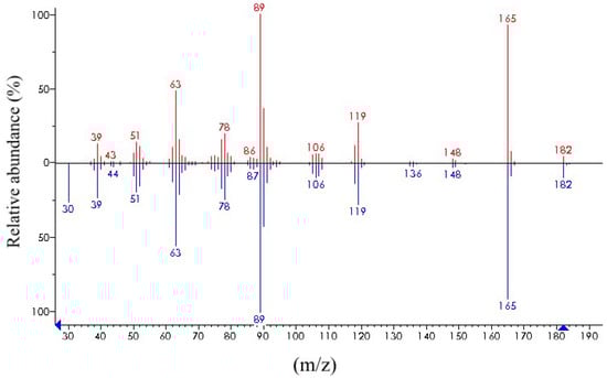 Sensors 18 04247 g0a4