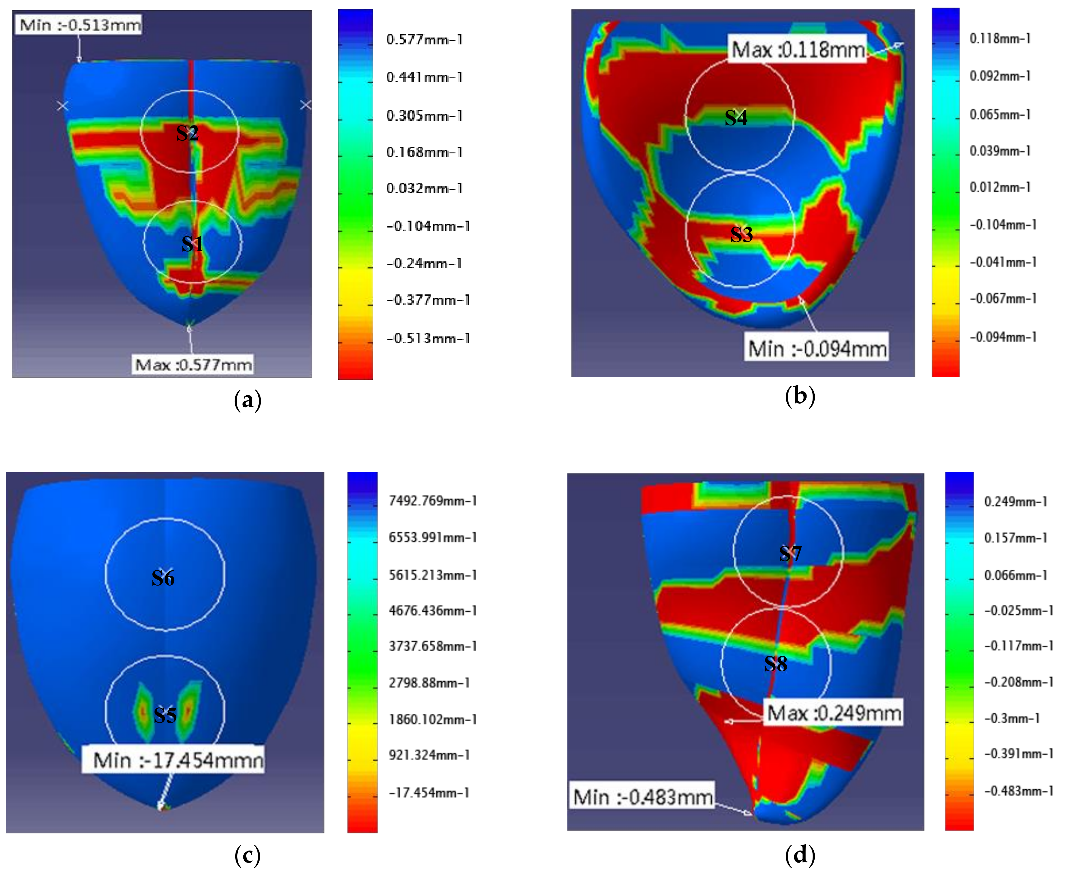 Sensors 18 04250 g005