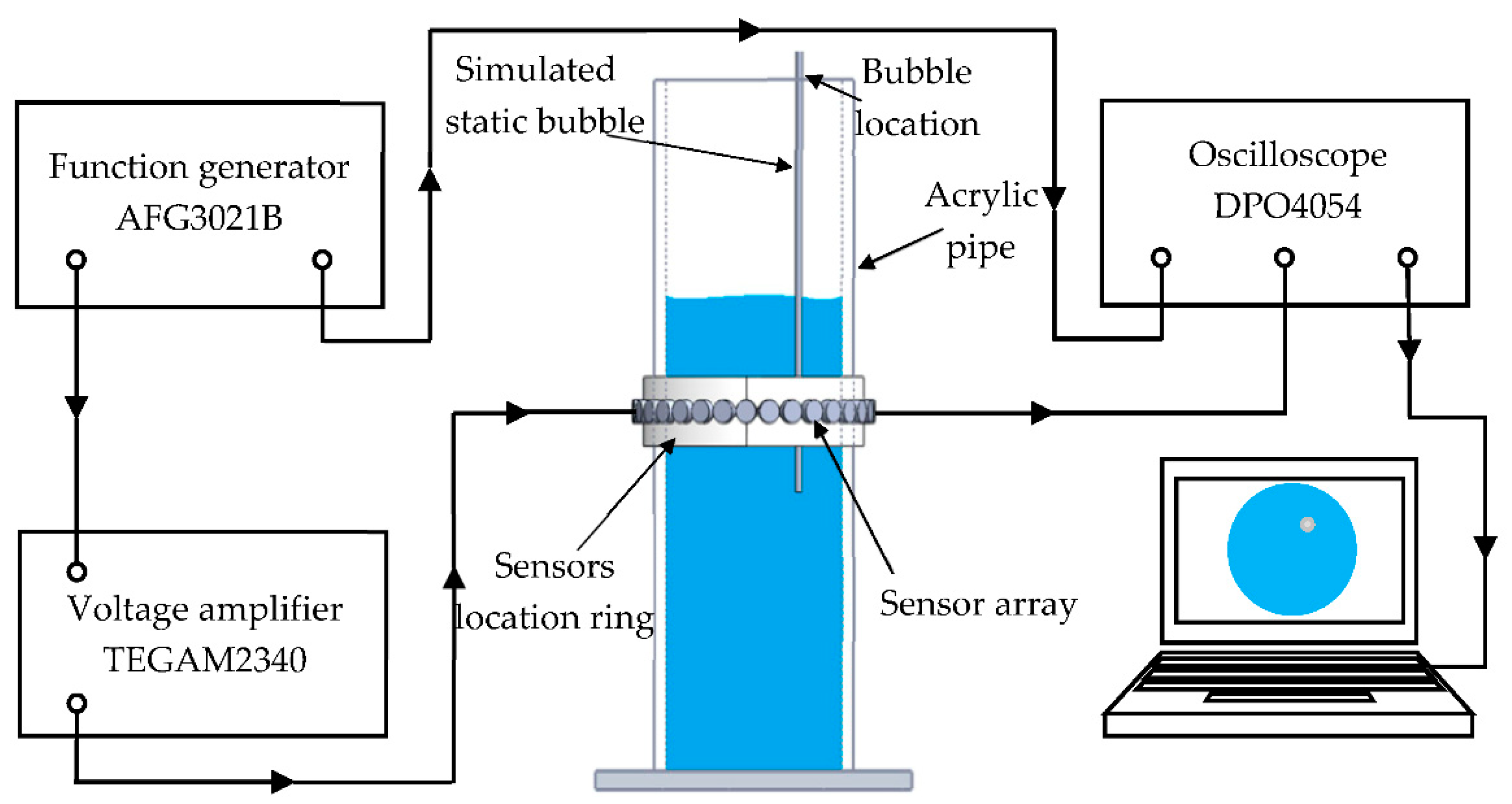 Sensors 18 04256 g011