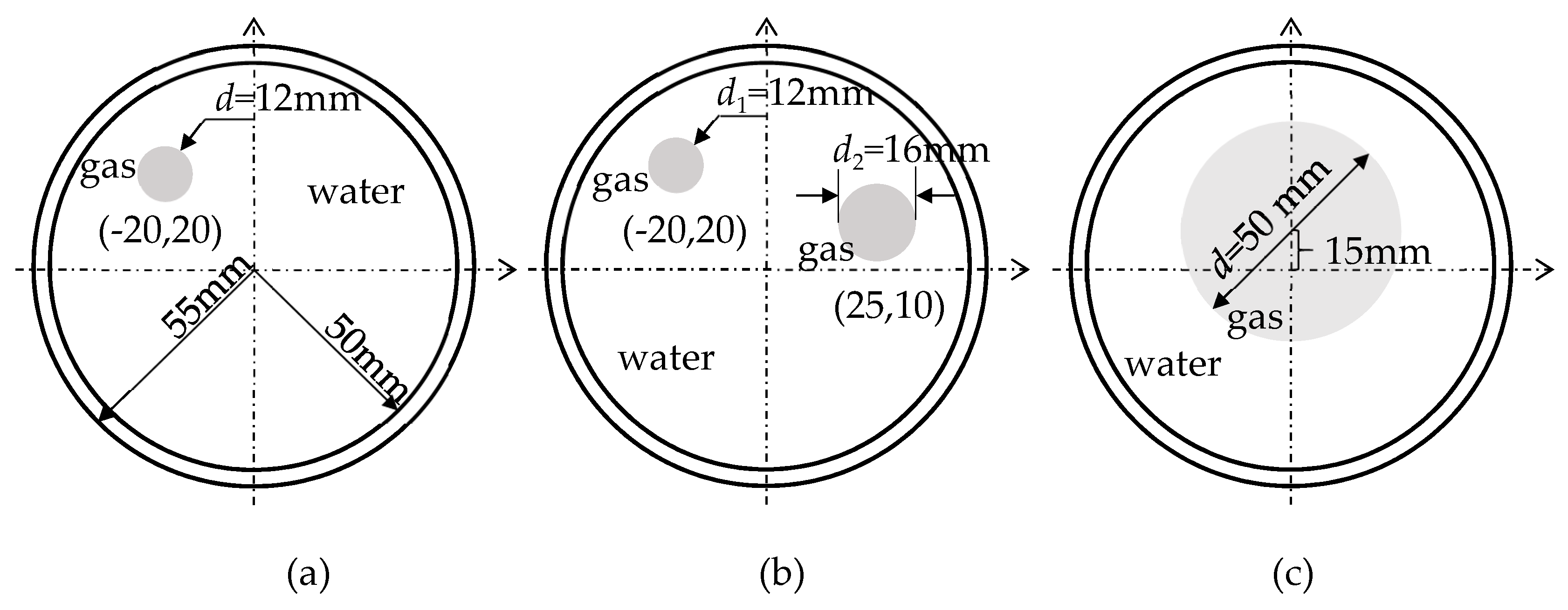Sensors 18 04256 g014