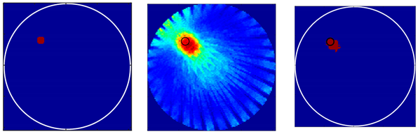 Sensors 18 04256 i001 Sensors 18 04256 i001