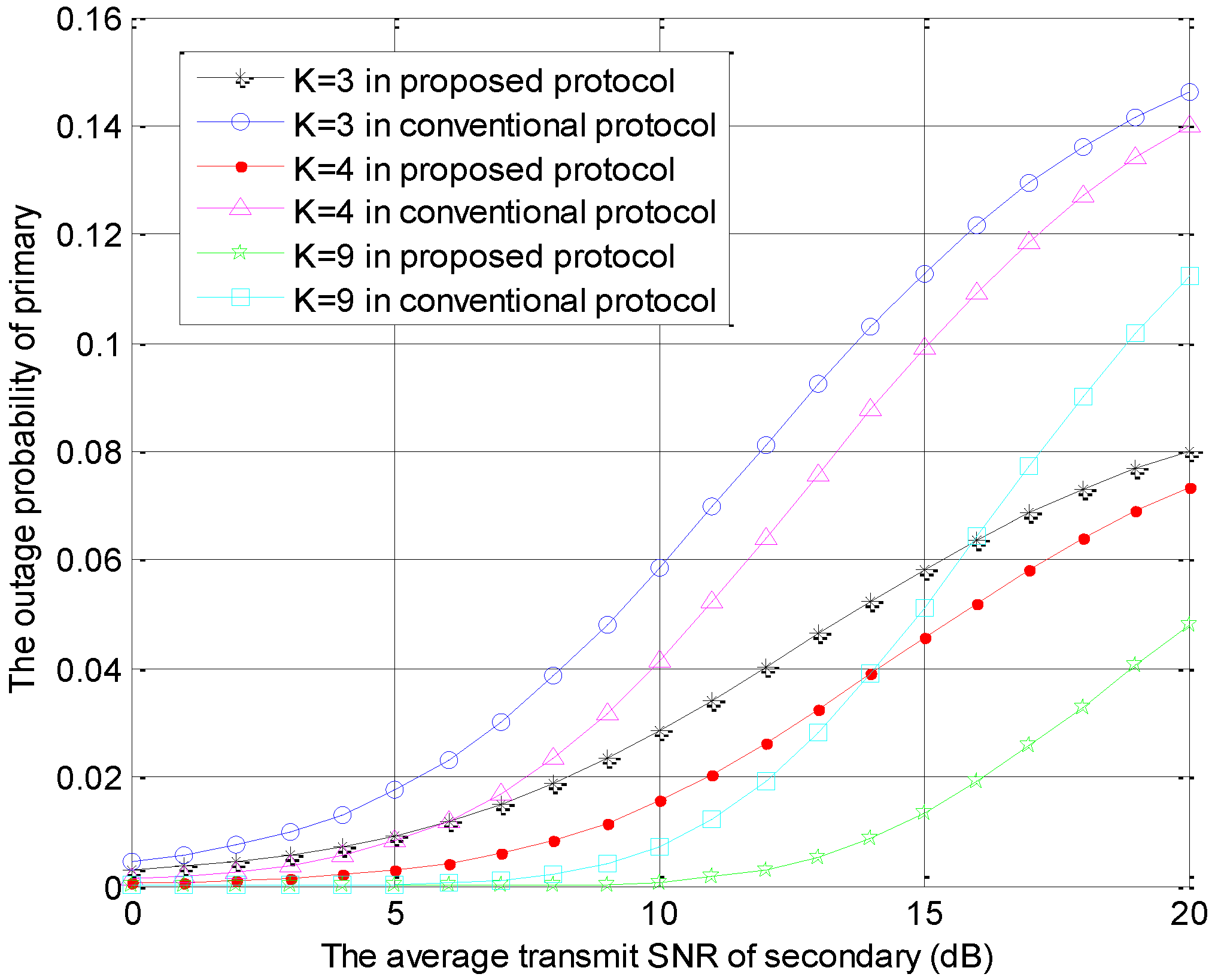Sensors 18 04257 g002