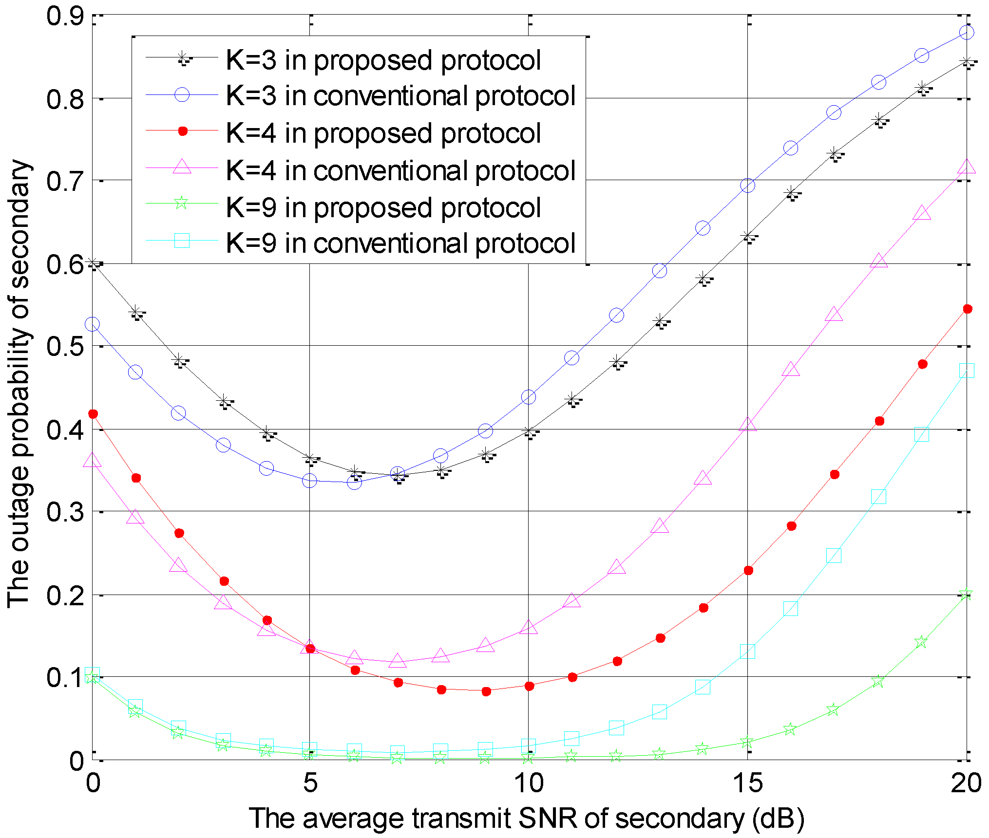 Sensors 18 04257 g003