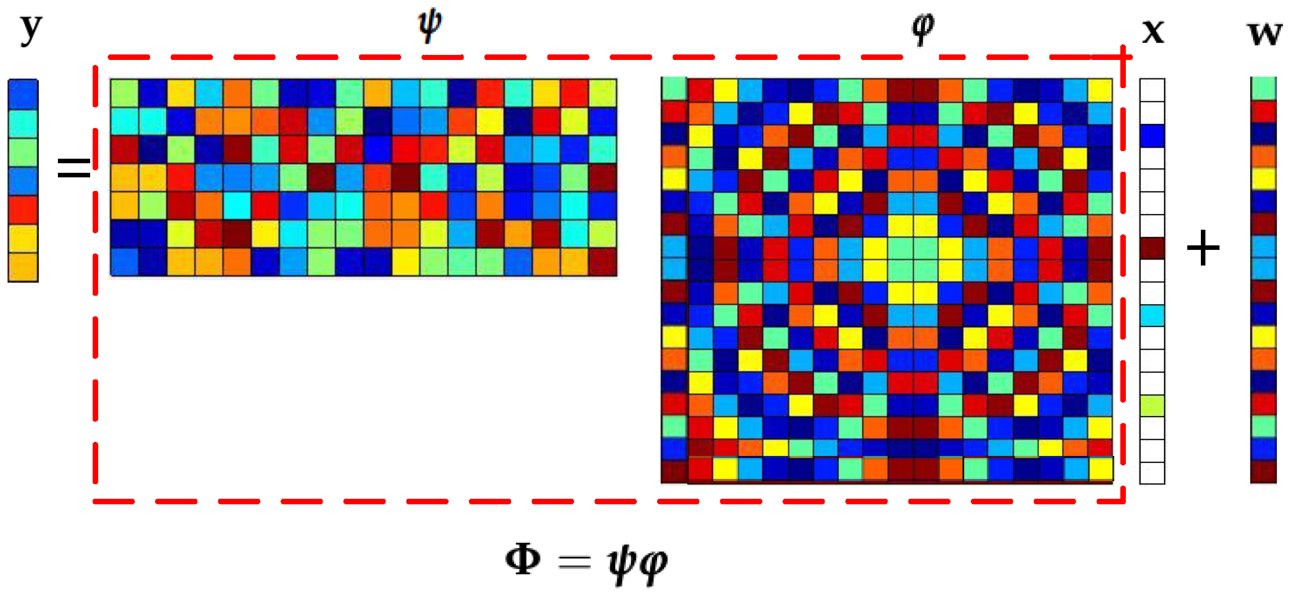 Sensors 18 04260 g001