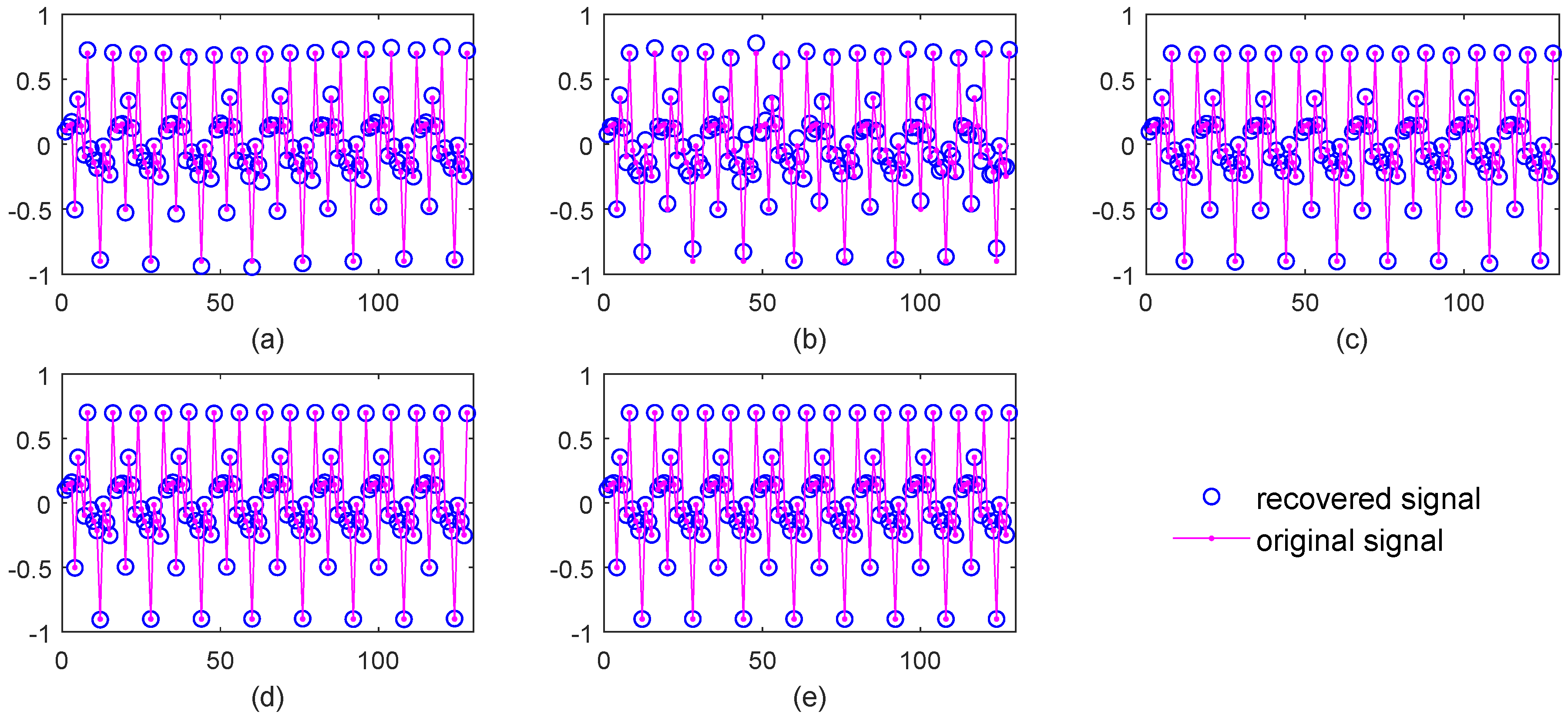 Sensors 18 04260 g003