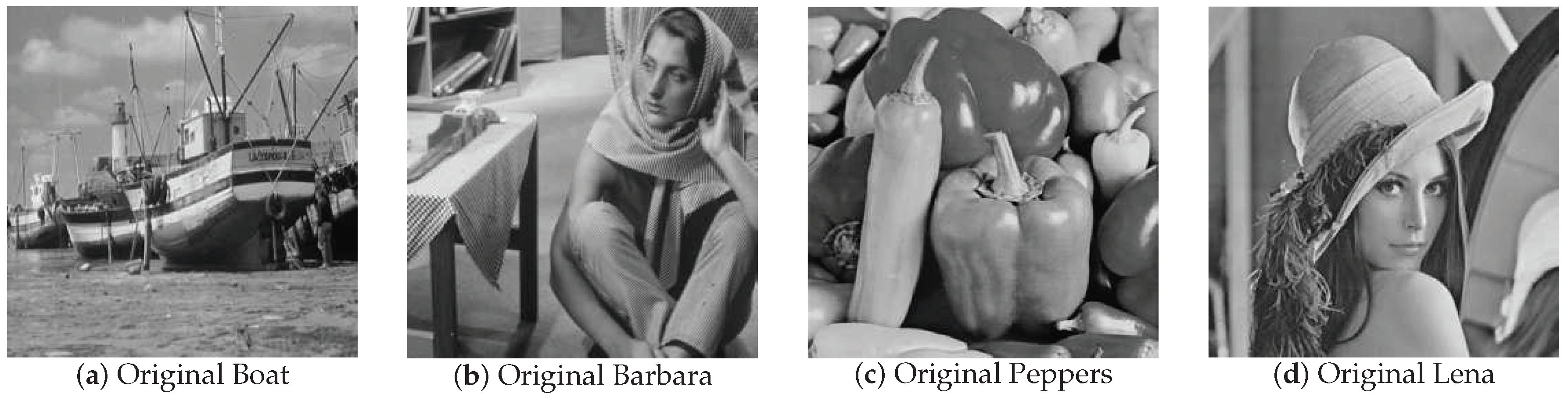 Sensors 18 04260 g006