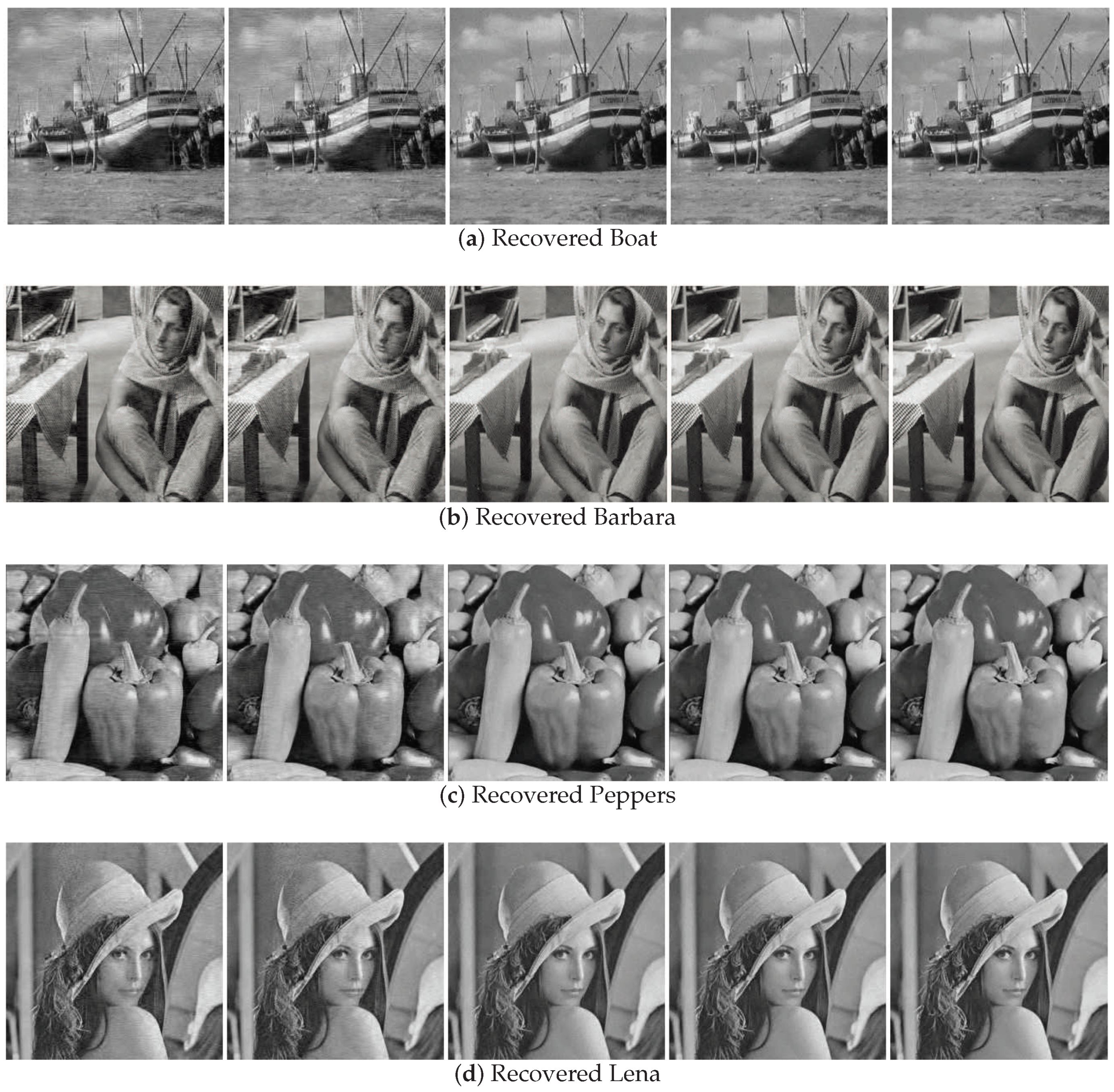 Sensors 18 04260 g007