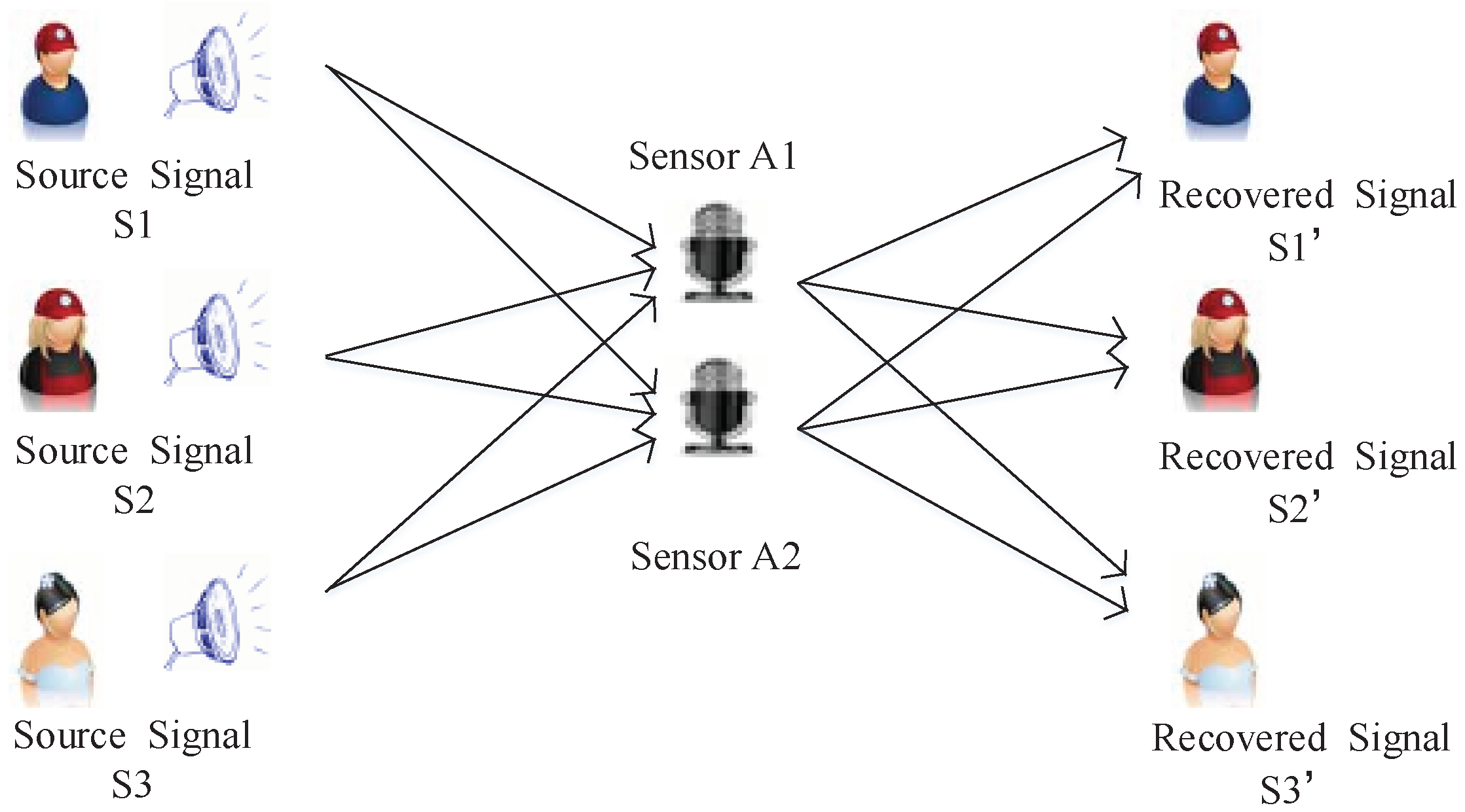 Sensors 18 04260 g008