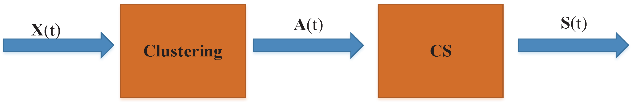 Sensors 18 04260 g009