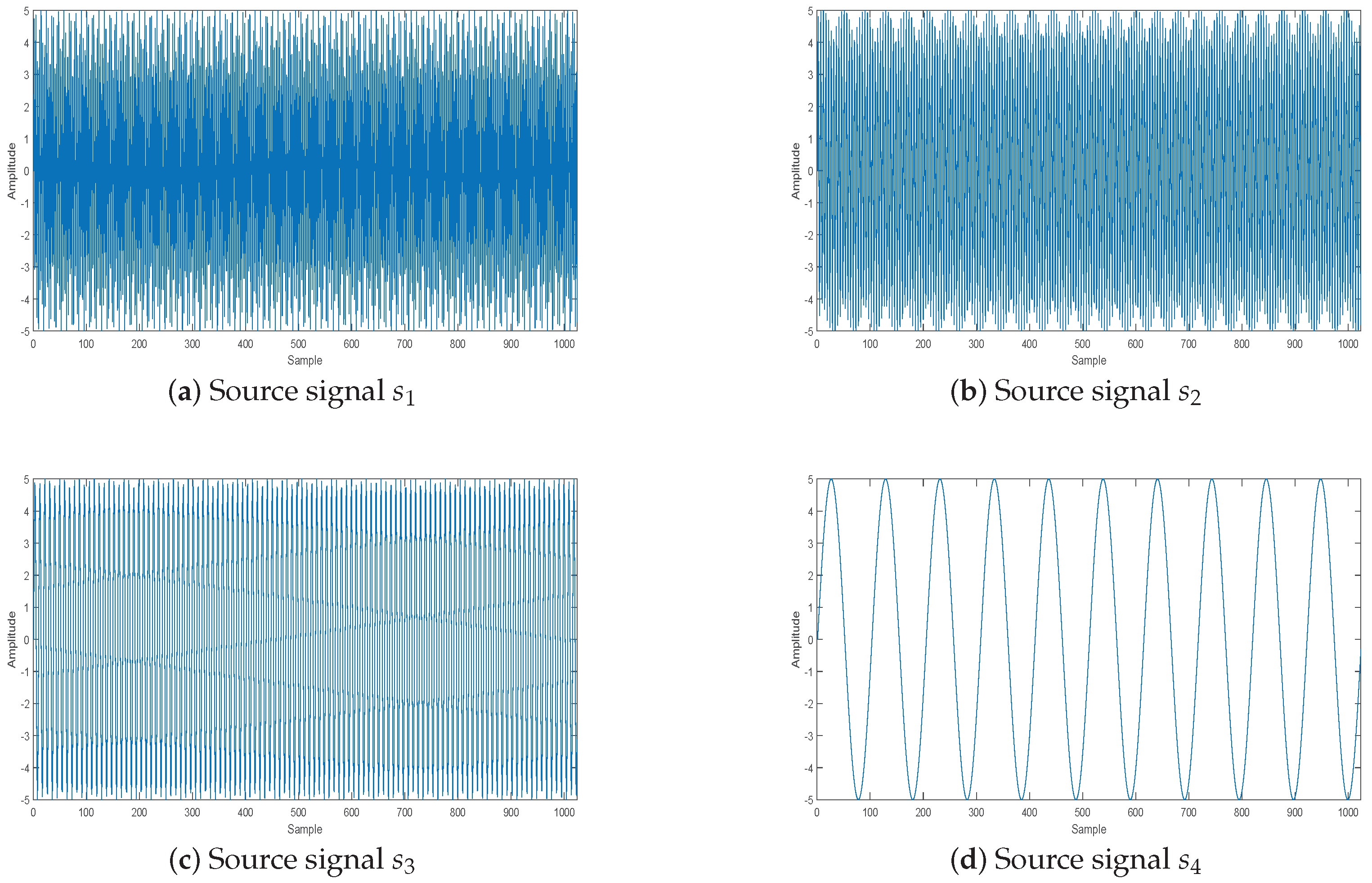Sensors 18 04260 g010