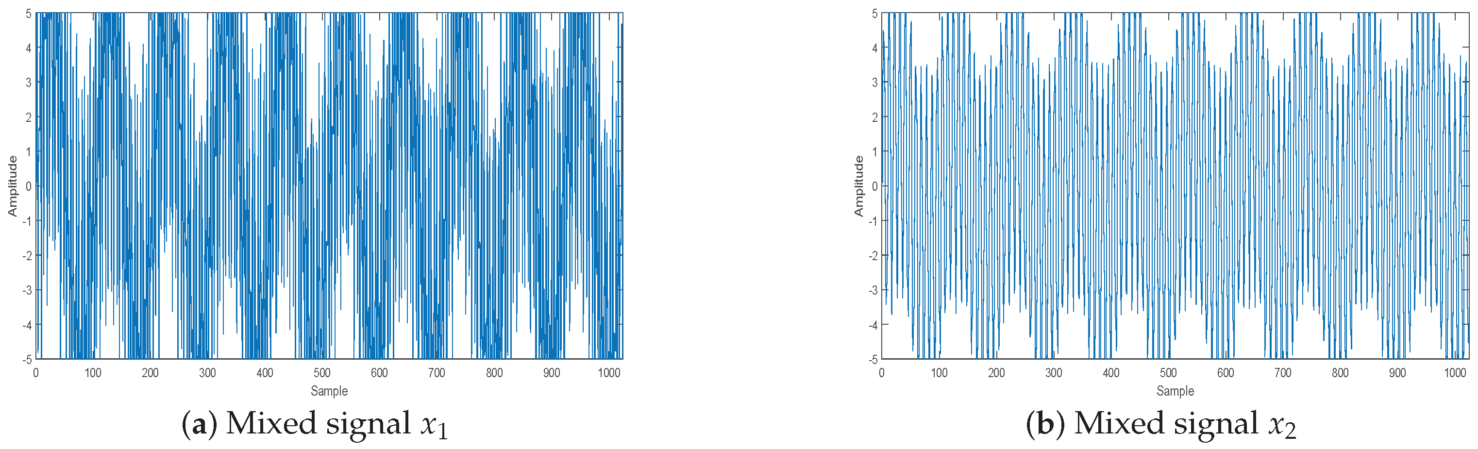 Sensors 18 04260 g011
