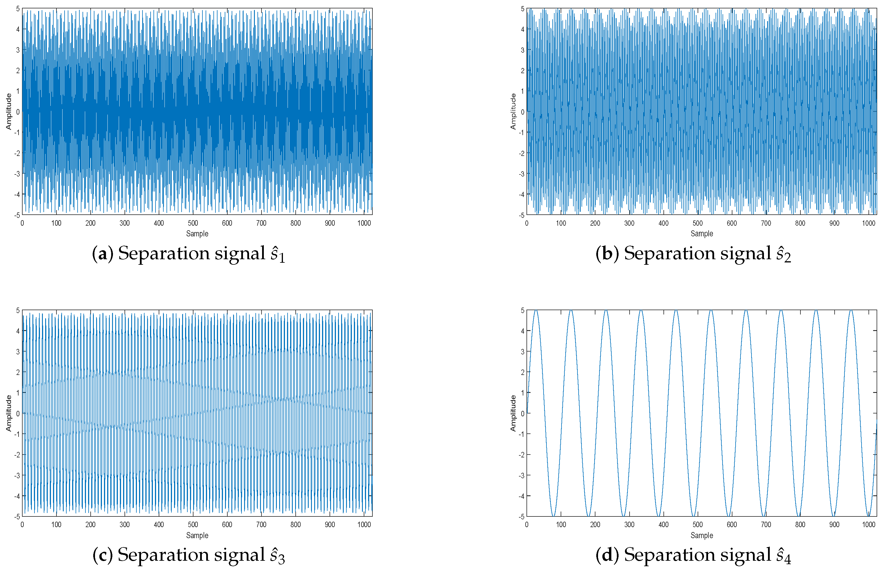 Sensors 18 04260 g015