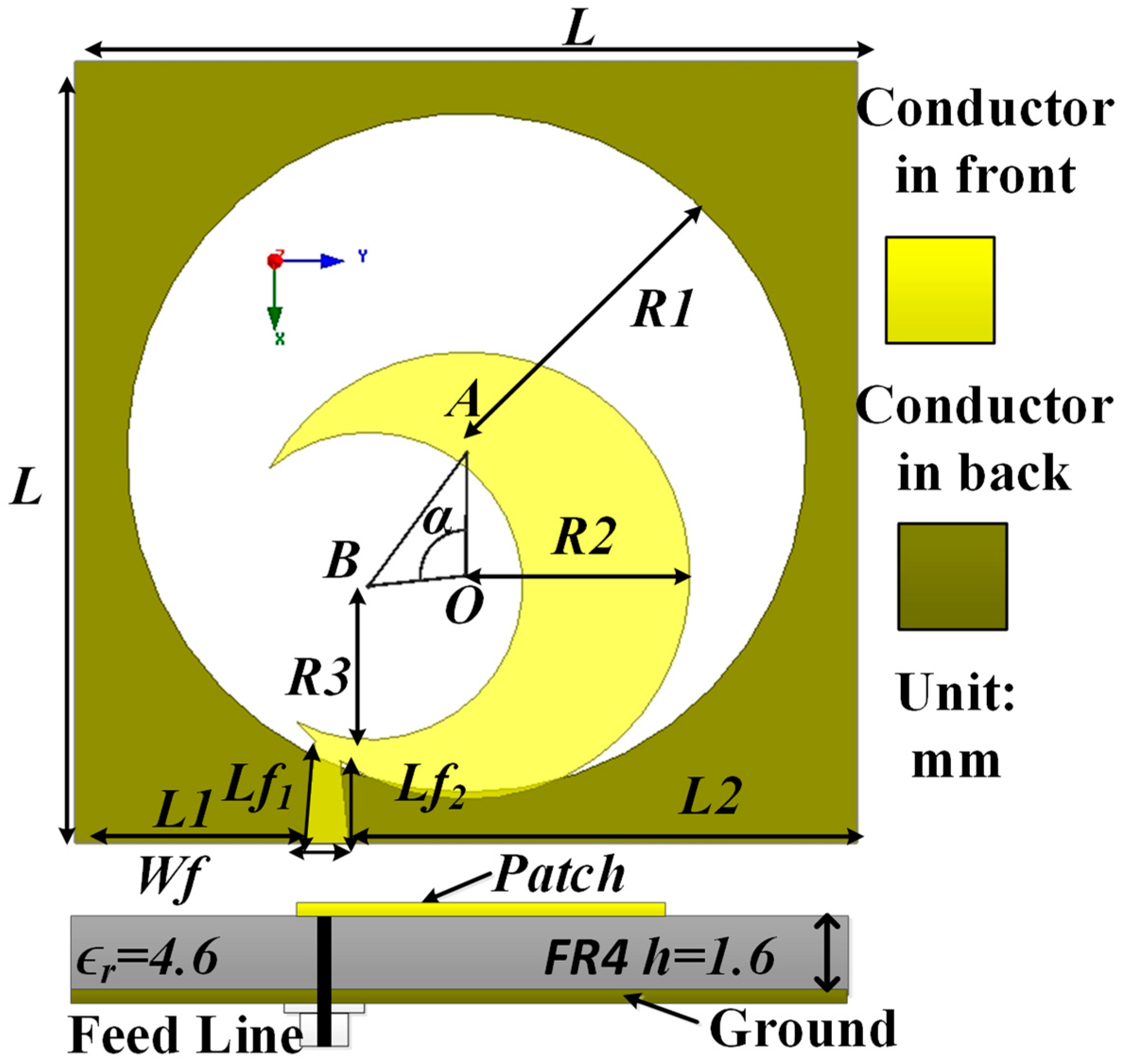 Sensors 18 04261 g001