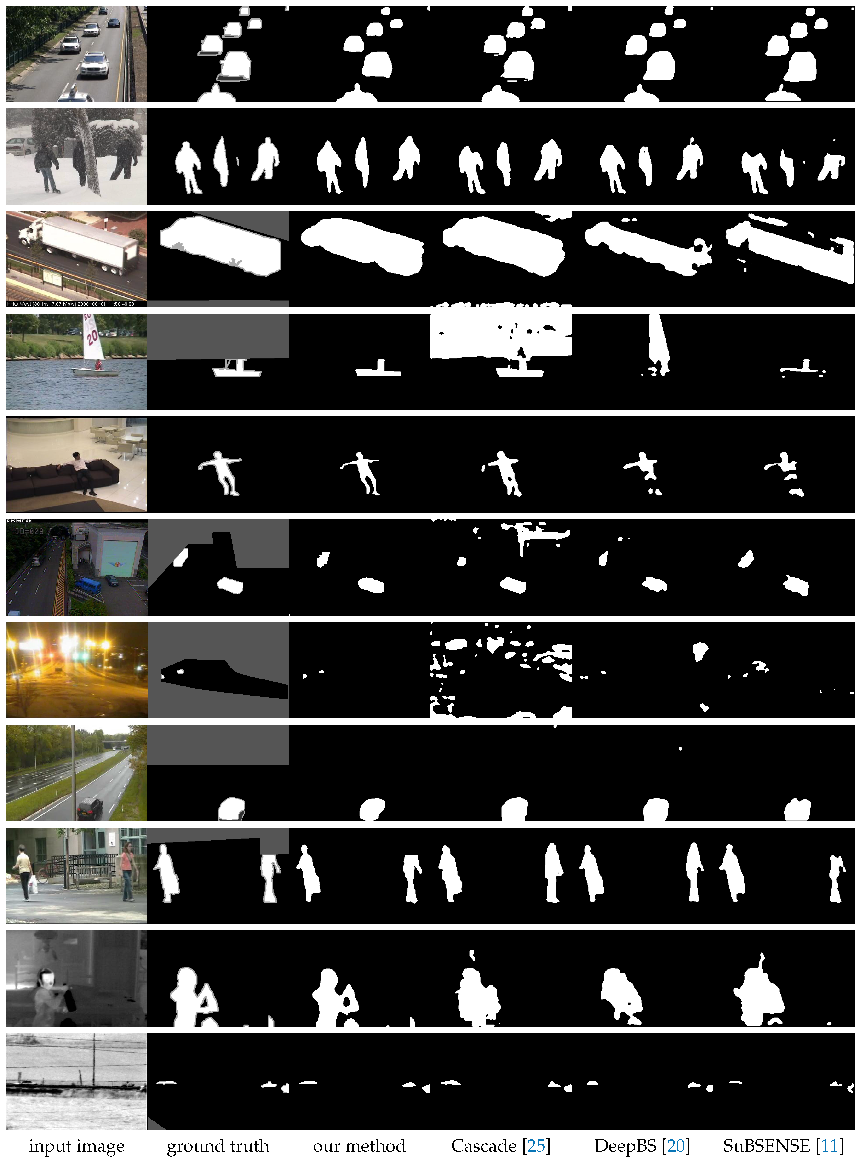 Sensors 18 04269 g005