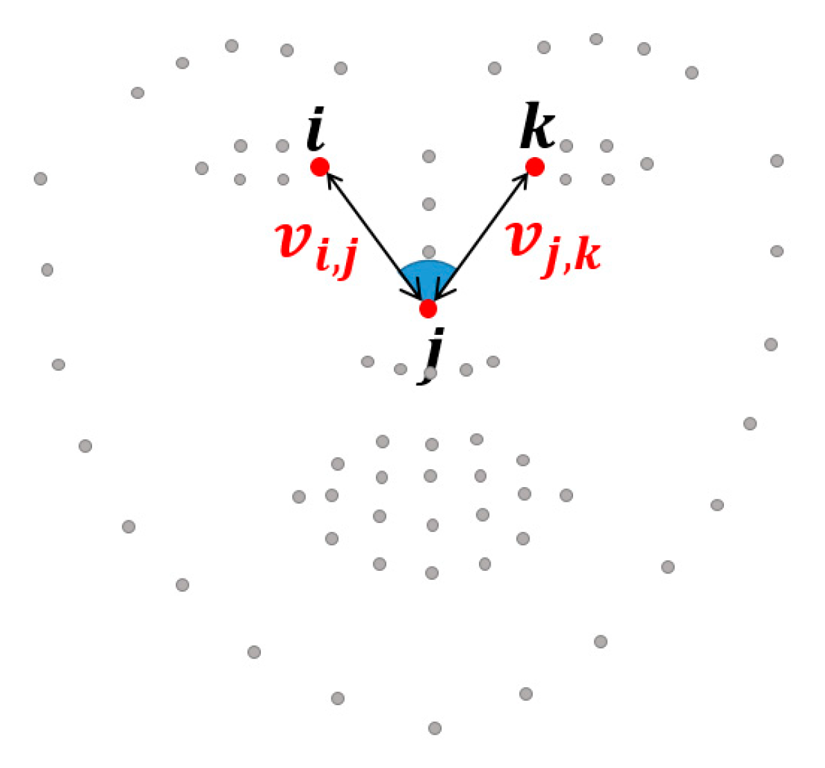 Sensors 18 04270 g002