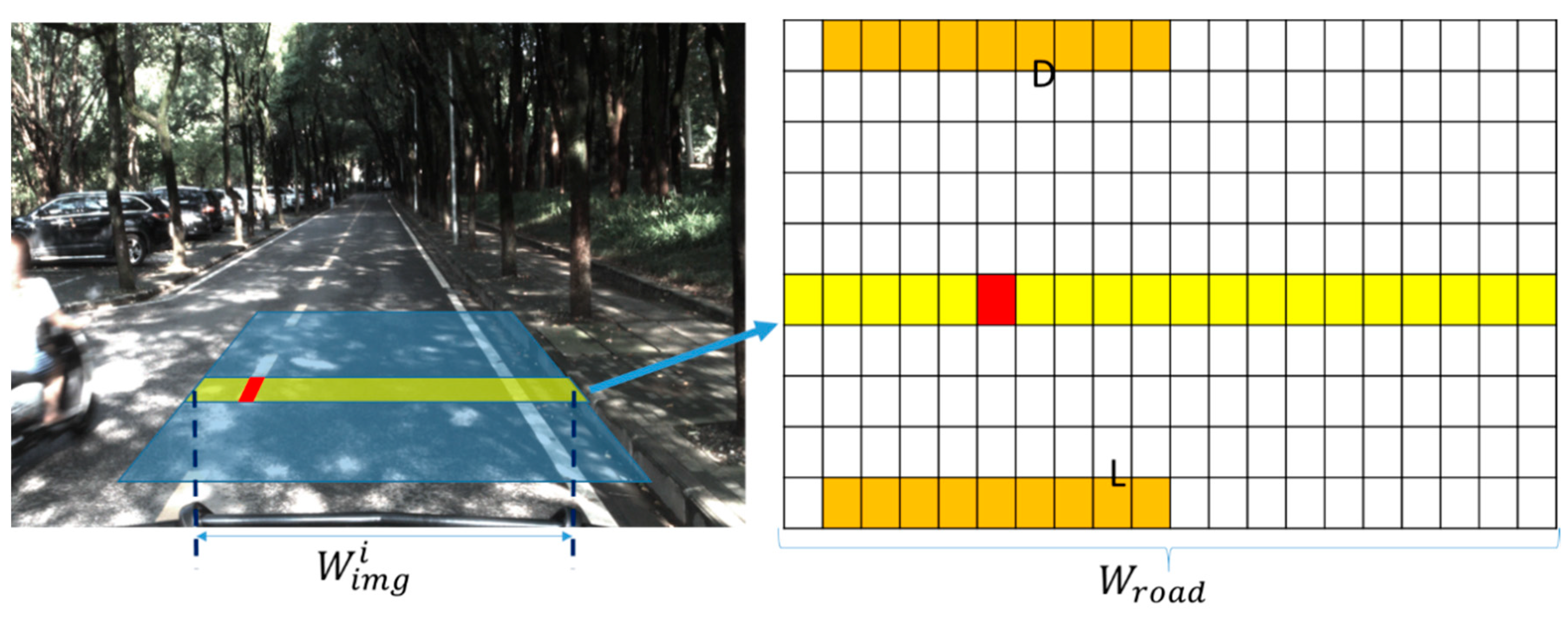 Sensors 18 04274 g007