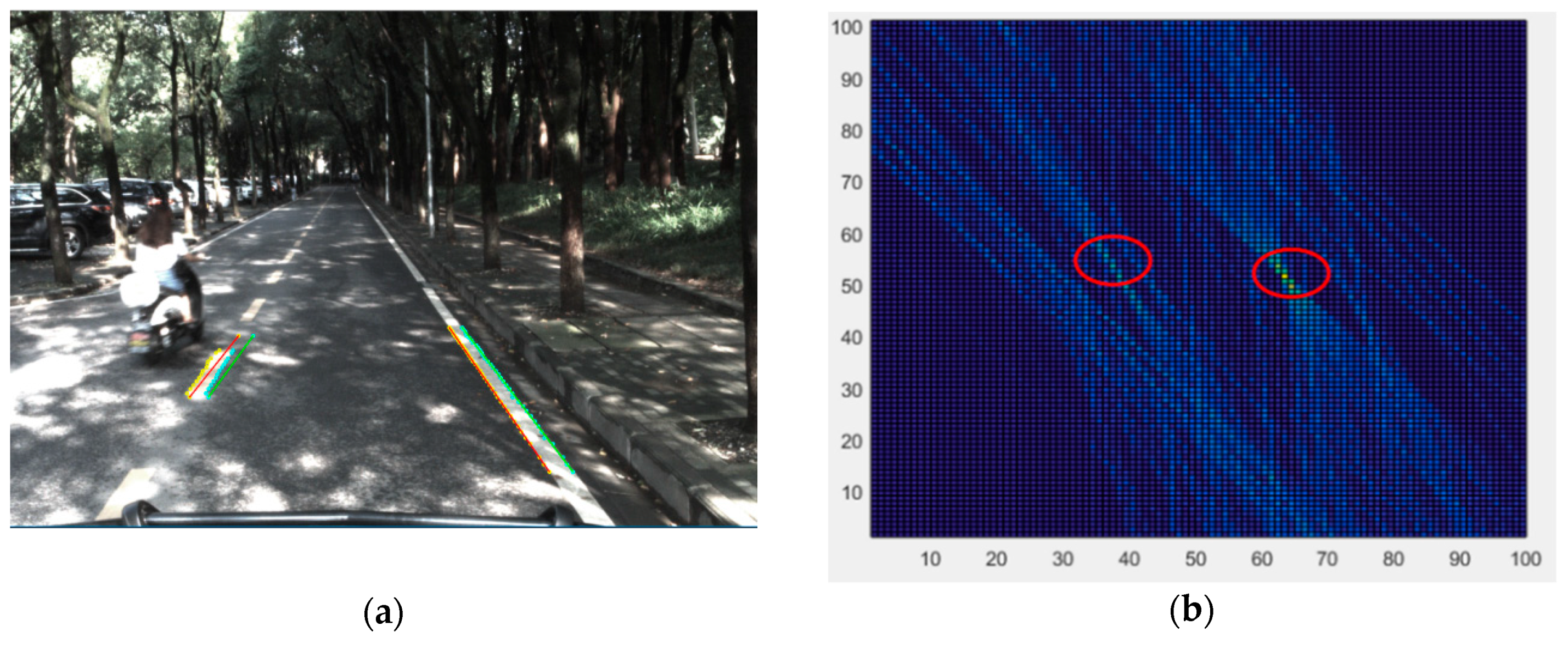 Sensors 18 04274 g008