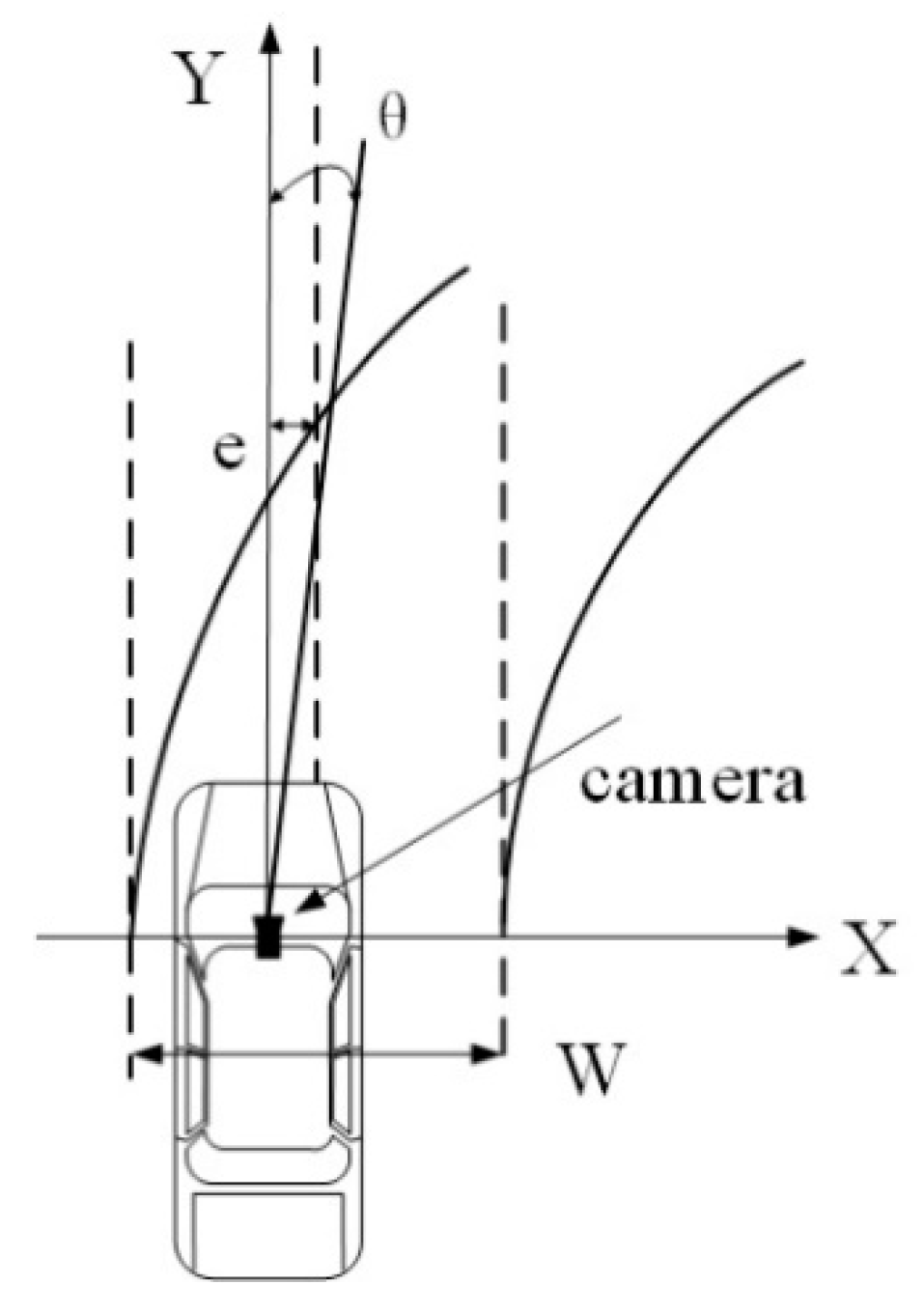 Sensors 18 04274 g011