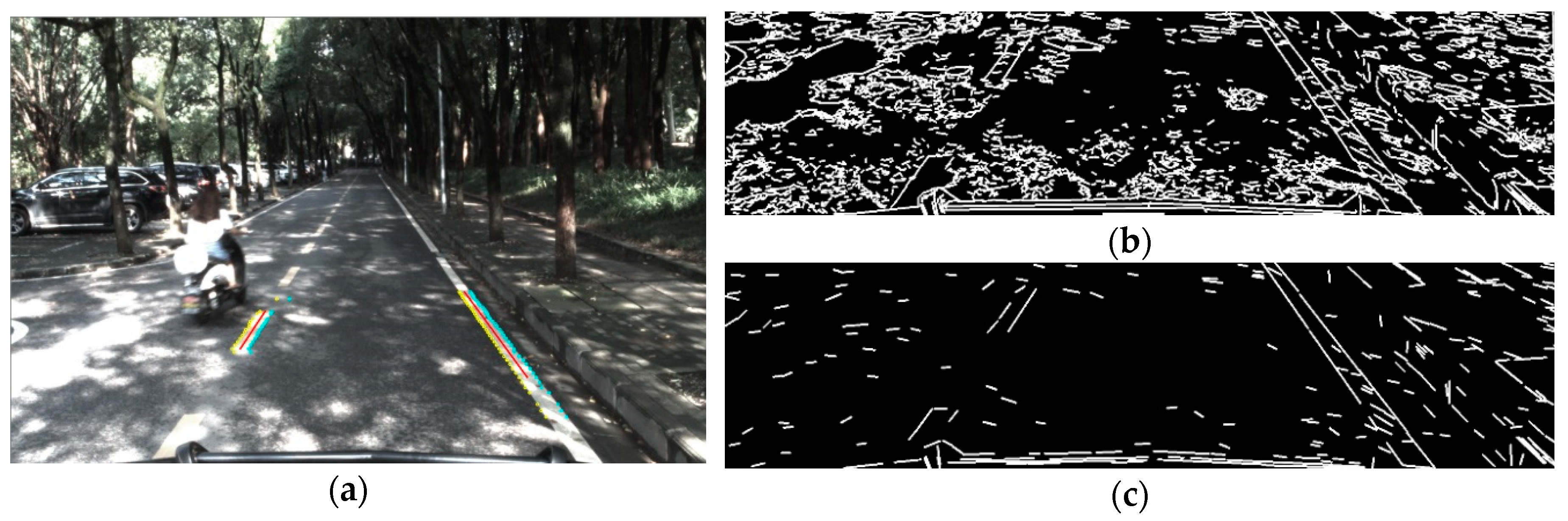 Sensors 18 04274 g014