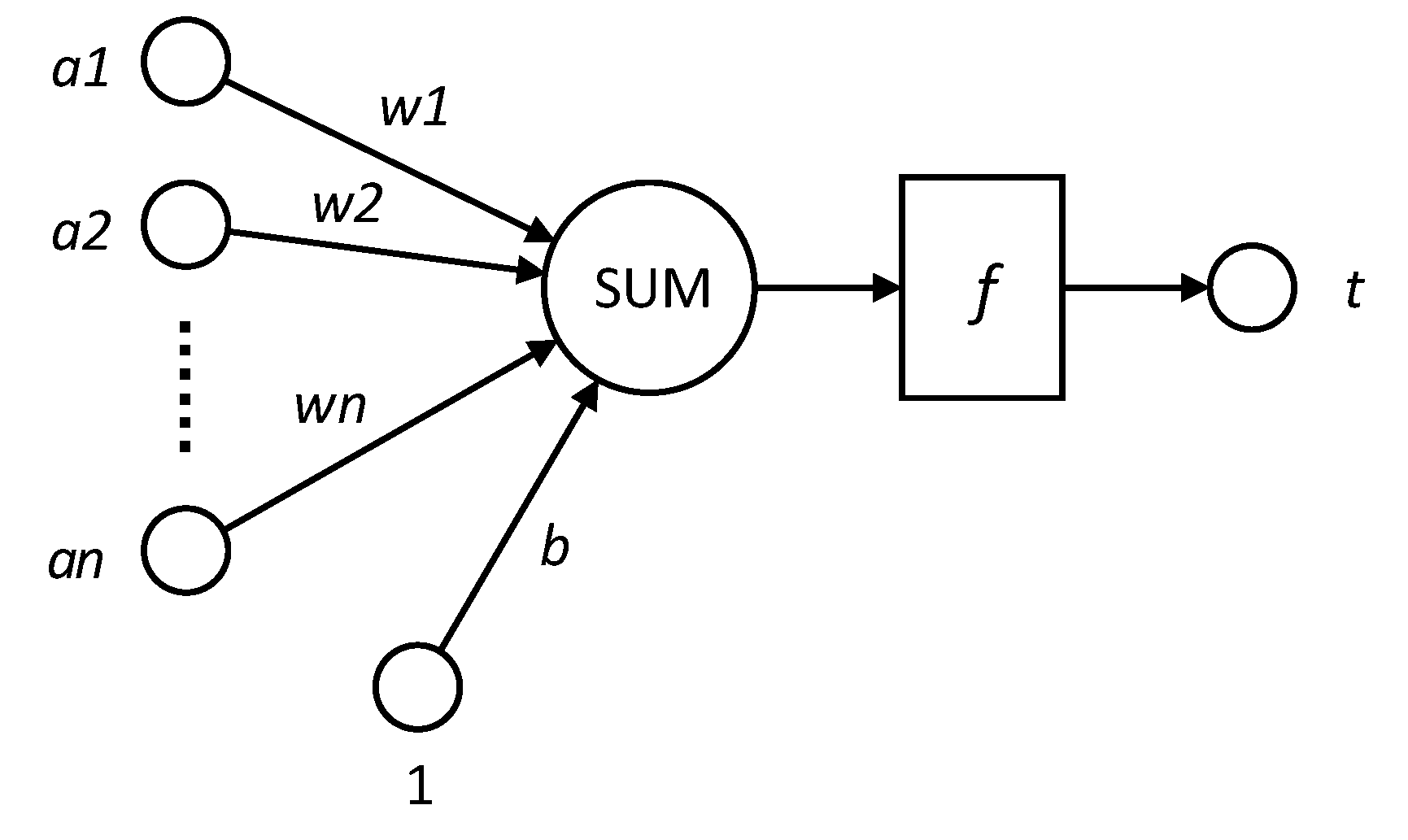Sensors 18 04275 g005