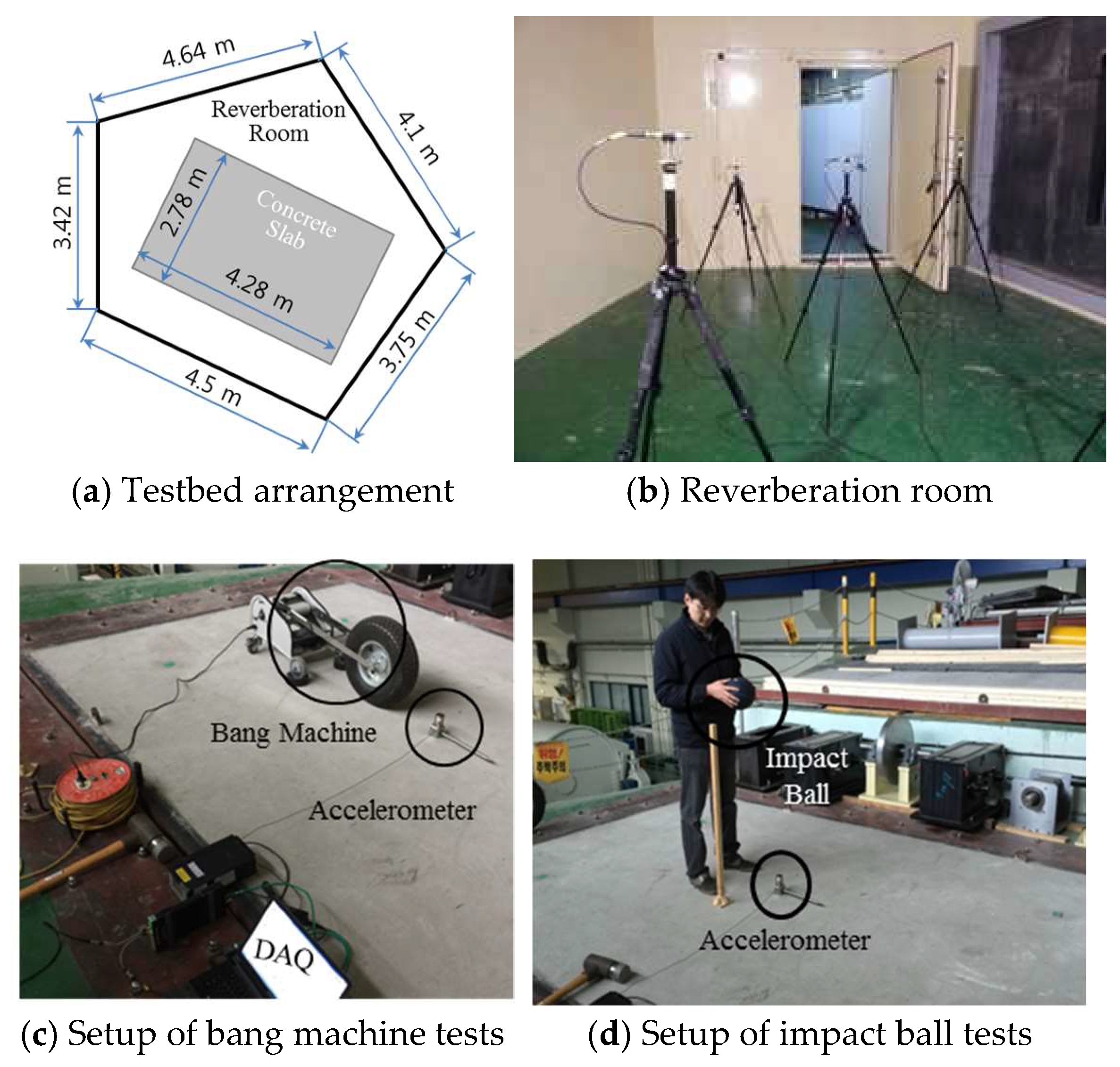 Sensors 18 04276 g002