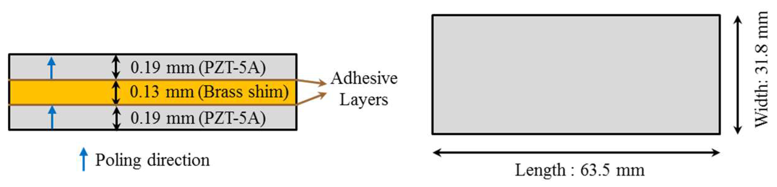 Sensors 18 04276 g004