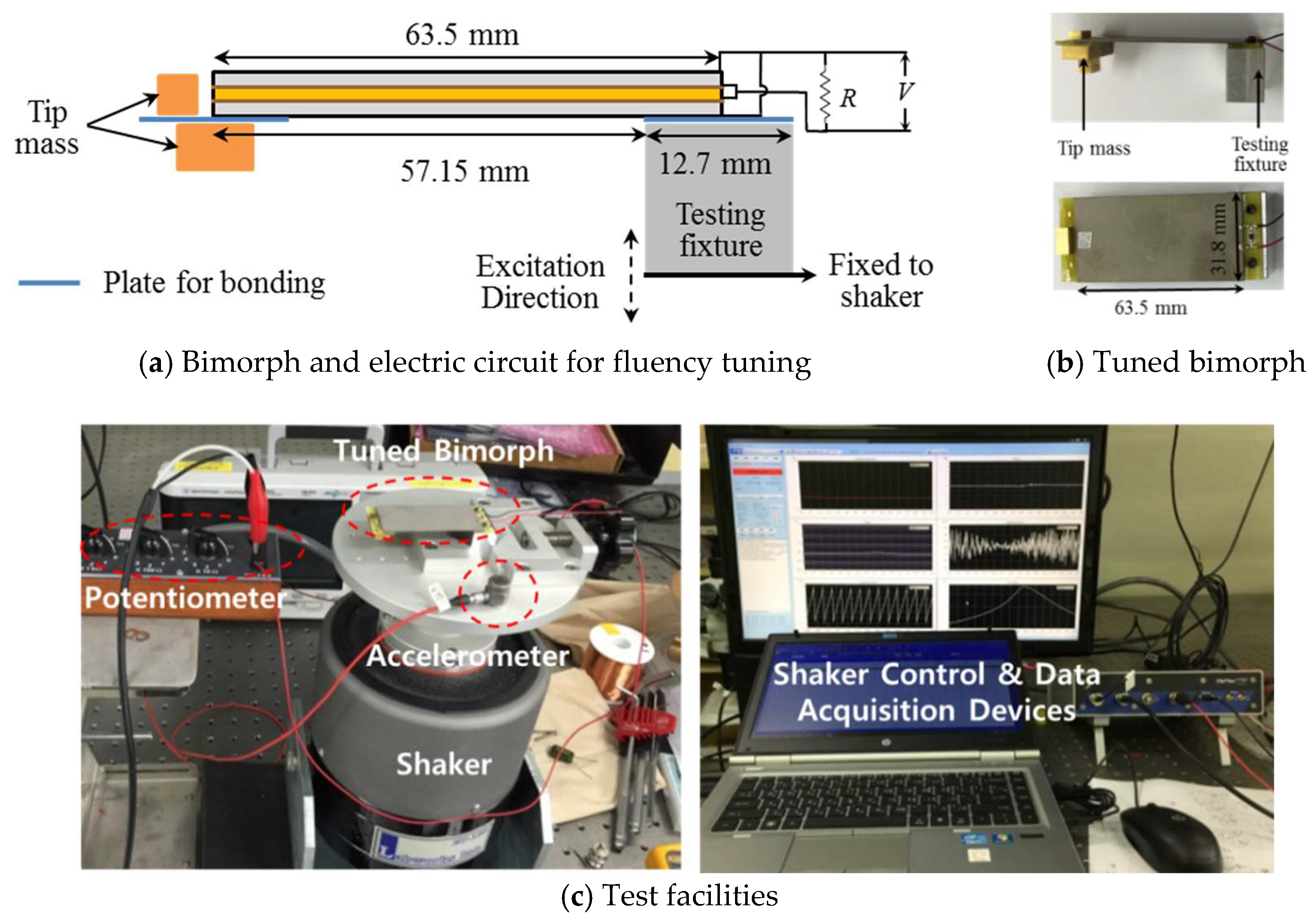 Sensors 18 04276 g005