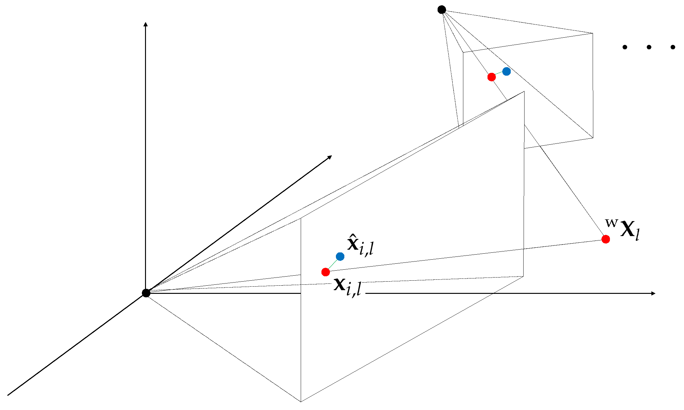 Sensors 18 04287 g003