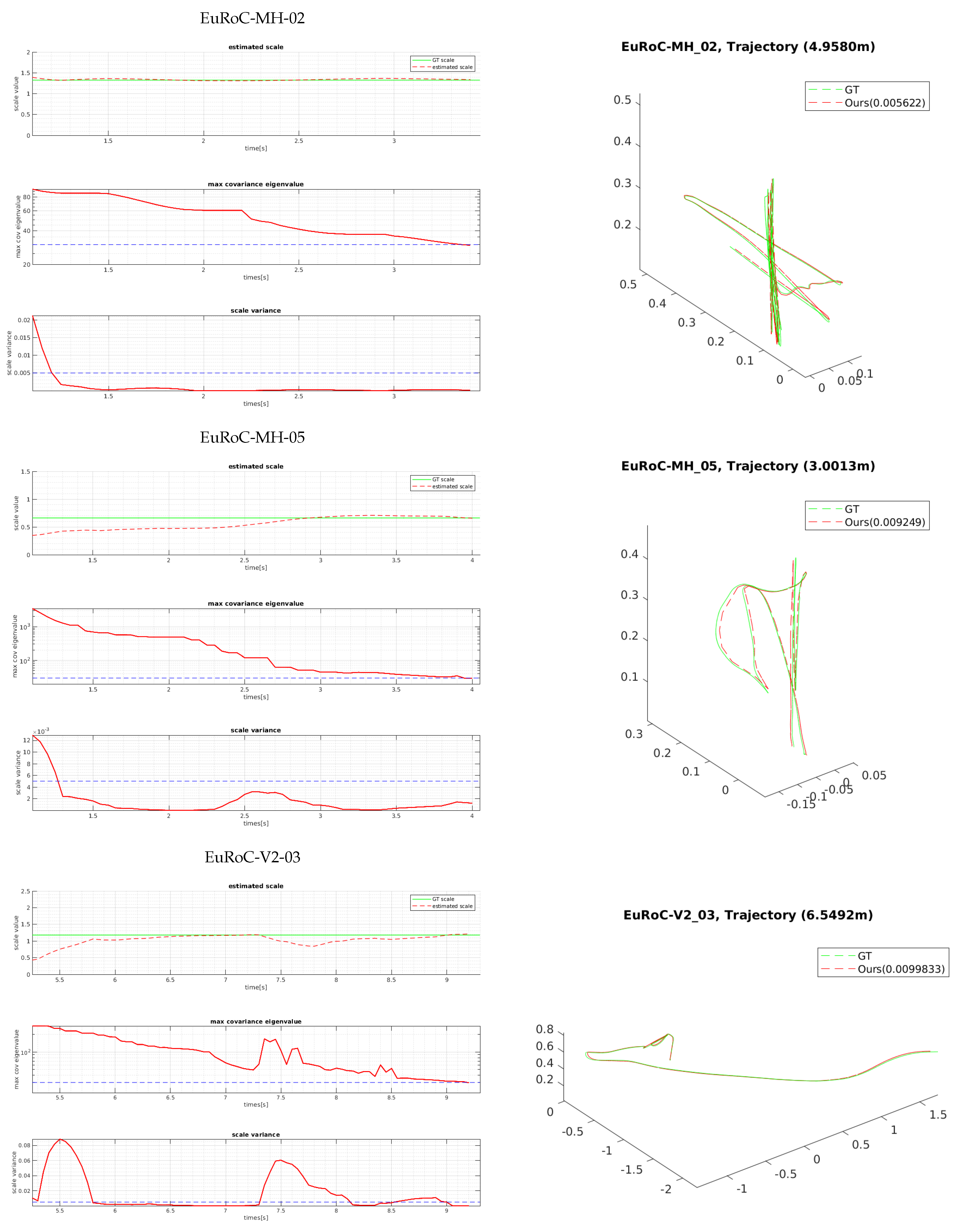 Sensors 18 04287 g011