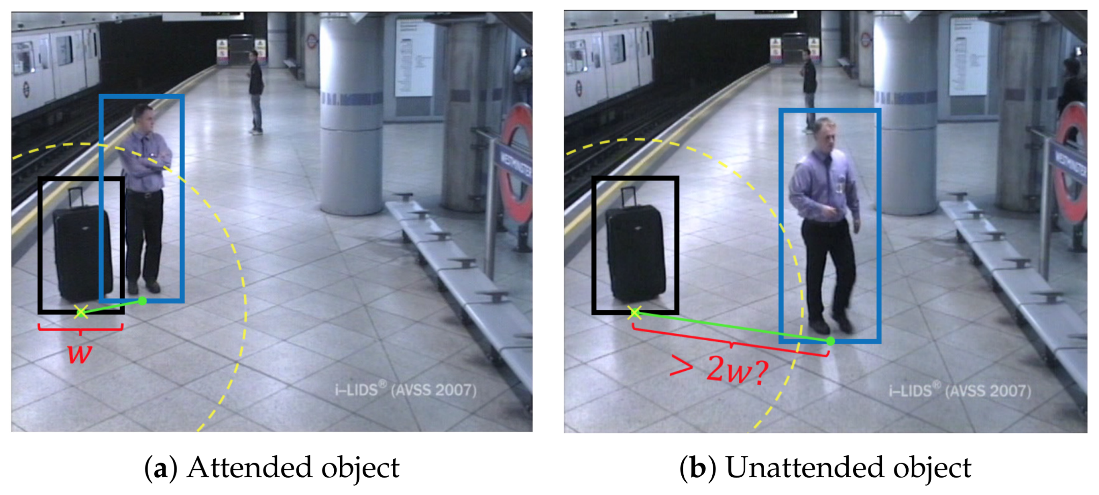Sensors 18 04290 g001