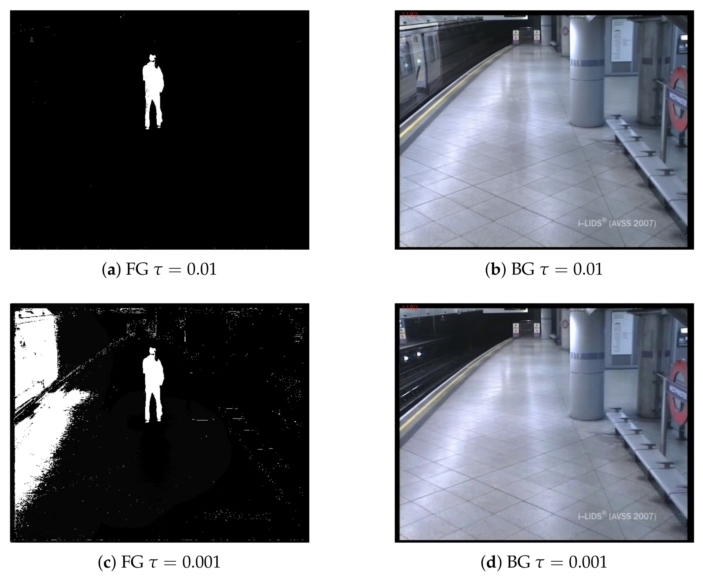 Sensors 18 04290 g003