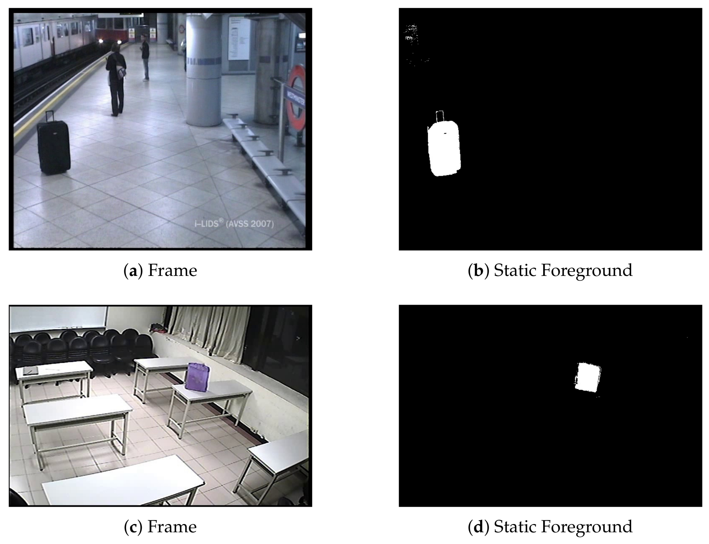 Sensors 18 04290 g004