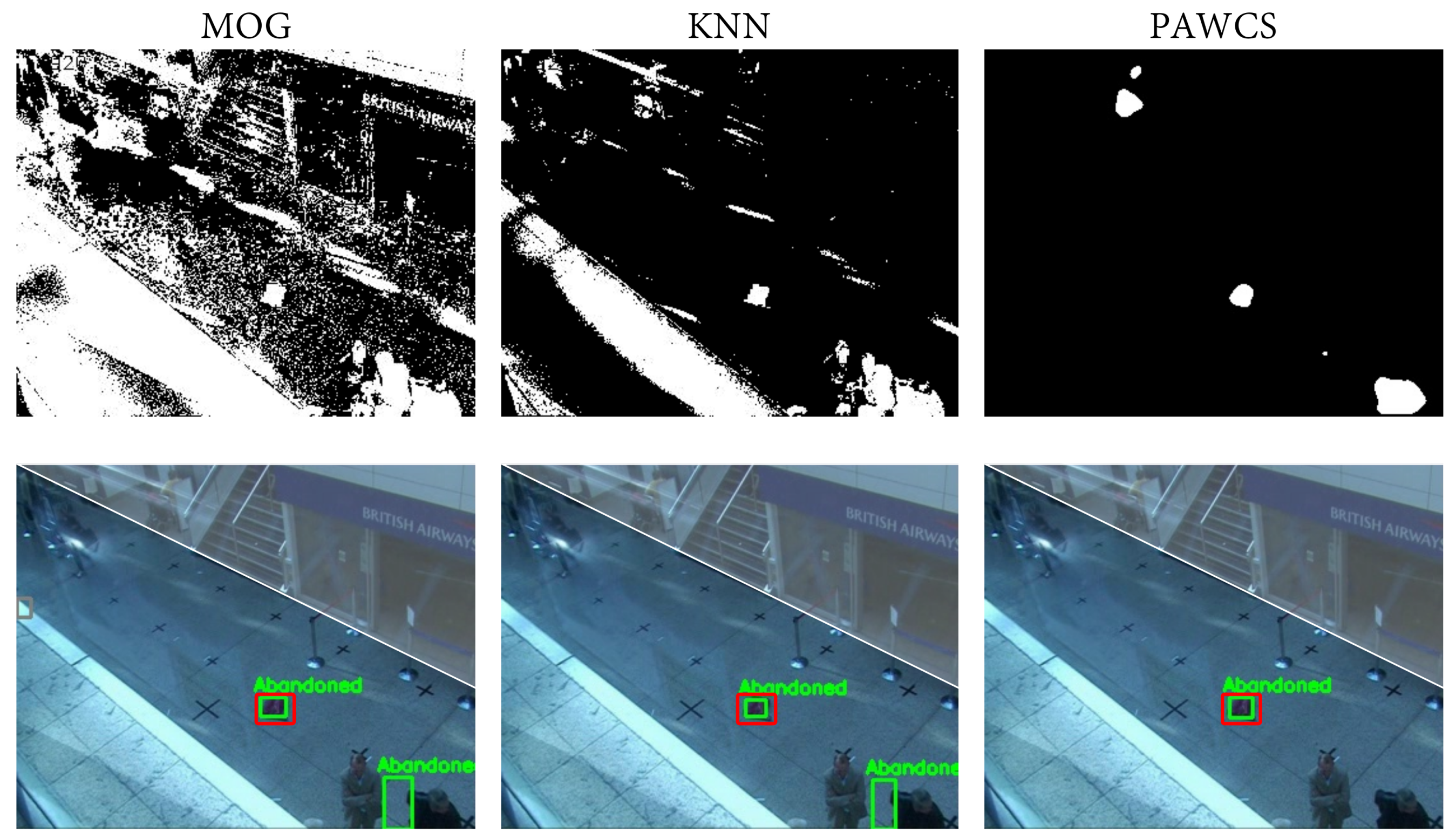 Sensors 18 04290 g011