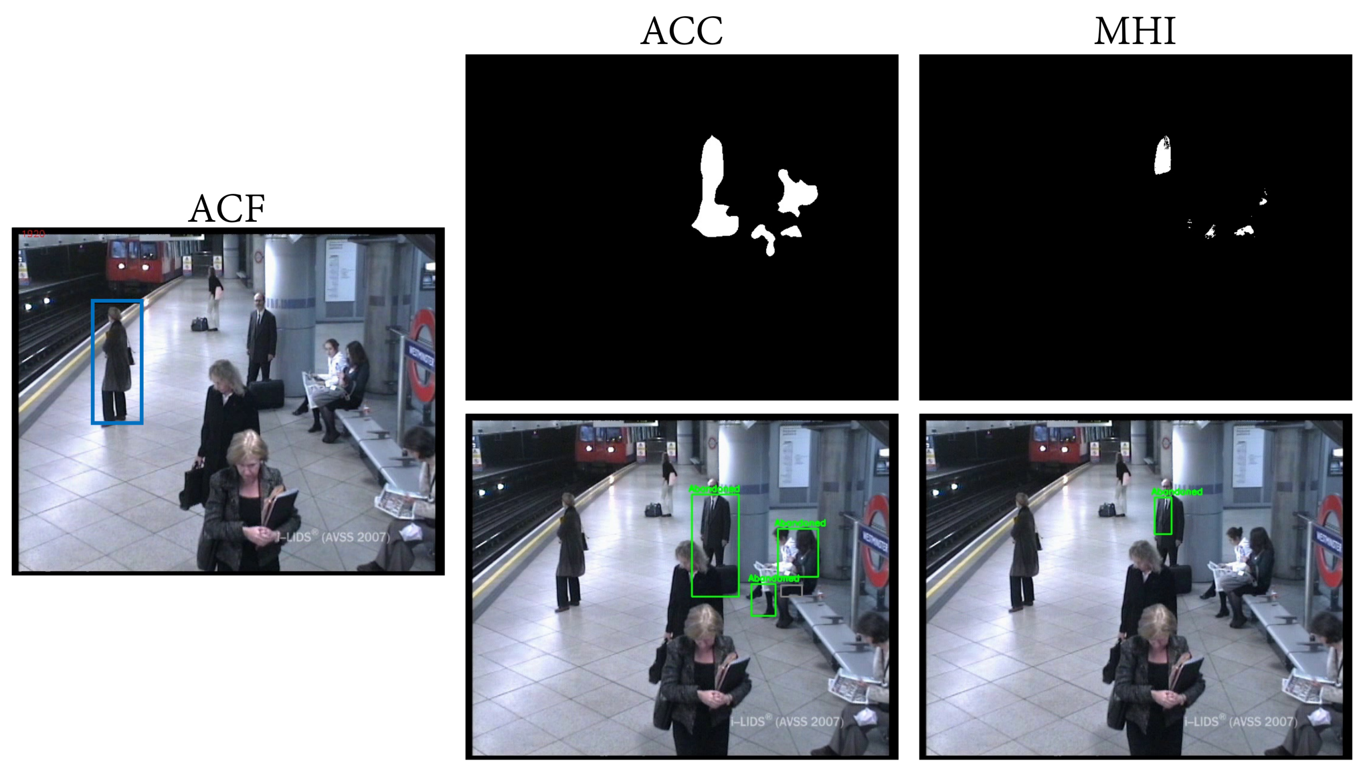 Sensors 18 04290 g012