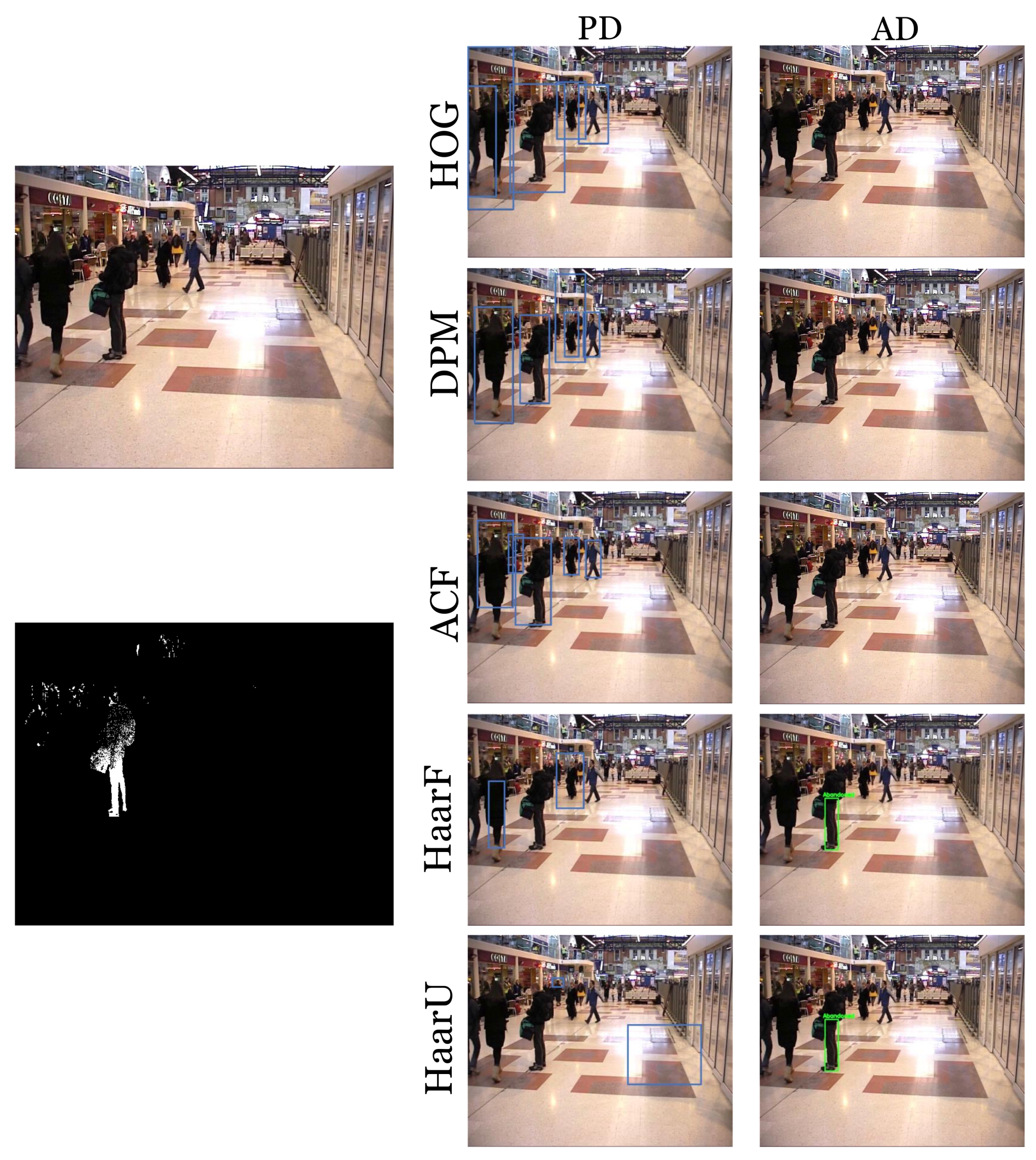 Sensors 18 04290 g013