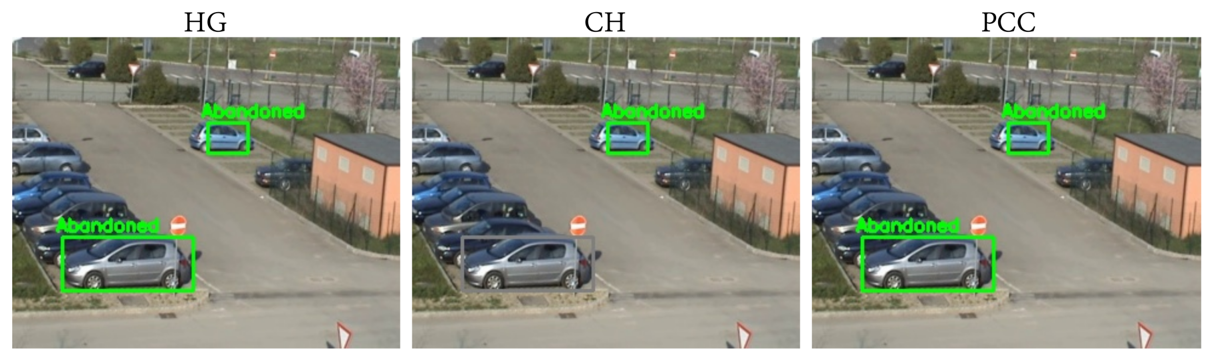 Sensors 18 04290 g014