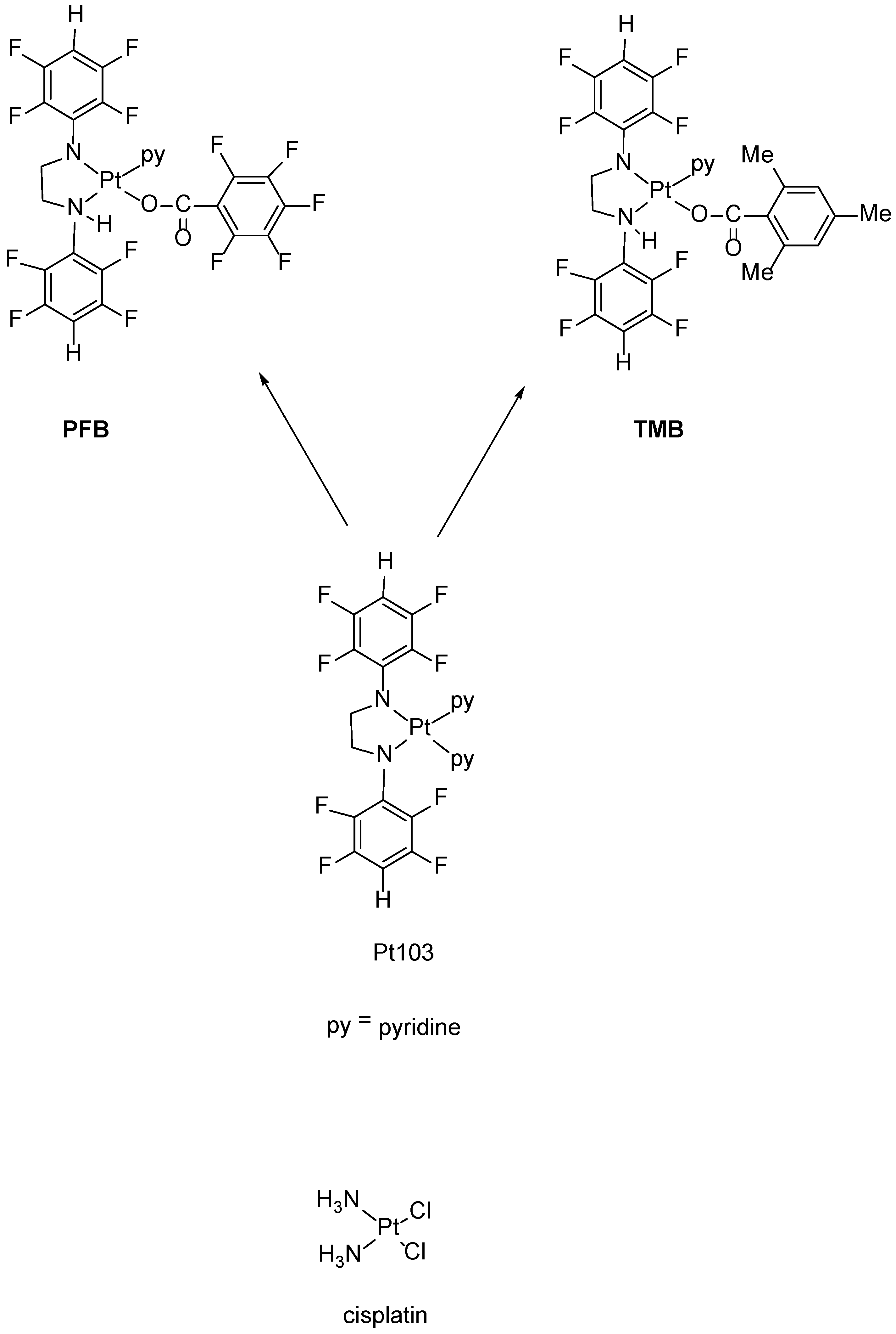 Sensors 18 04297 g001