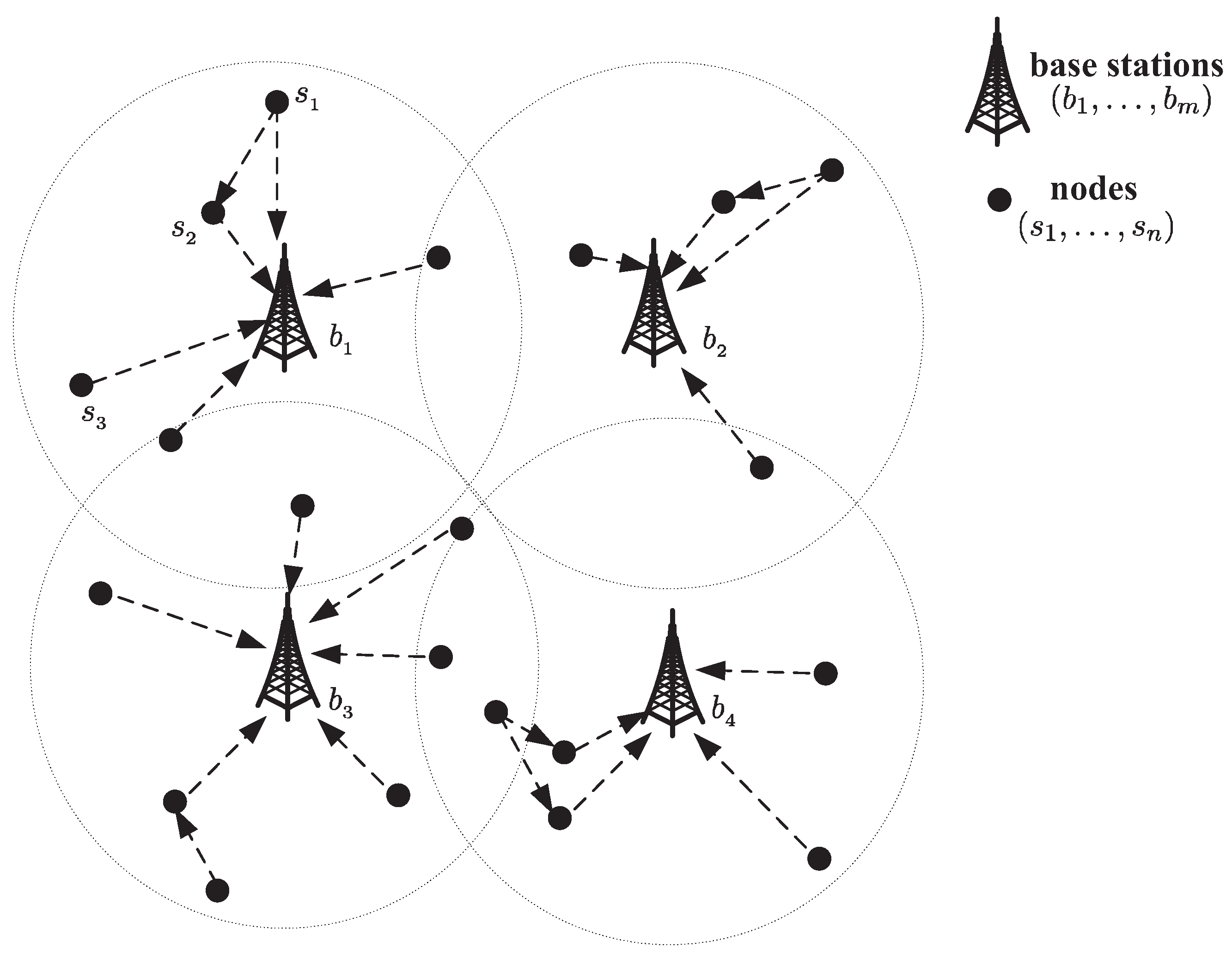 Sensors 18 04301 g002