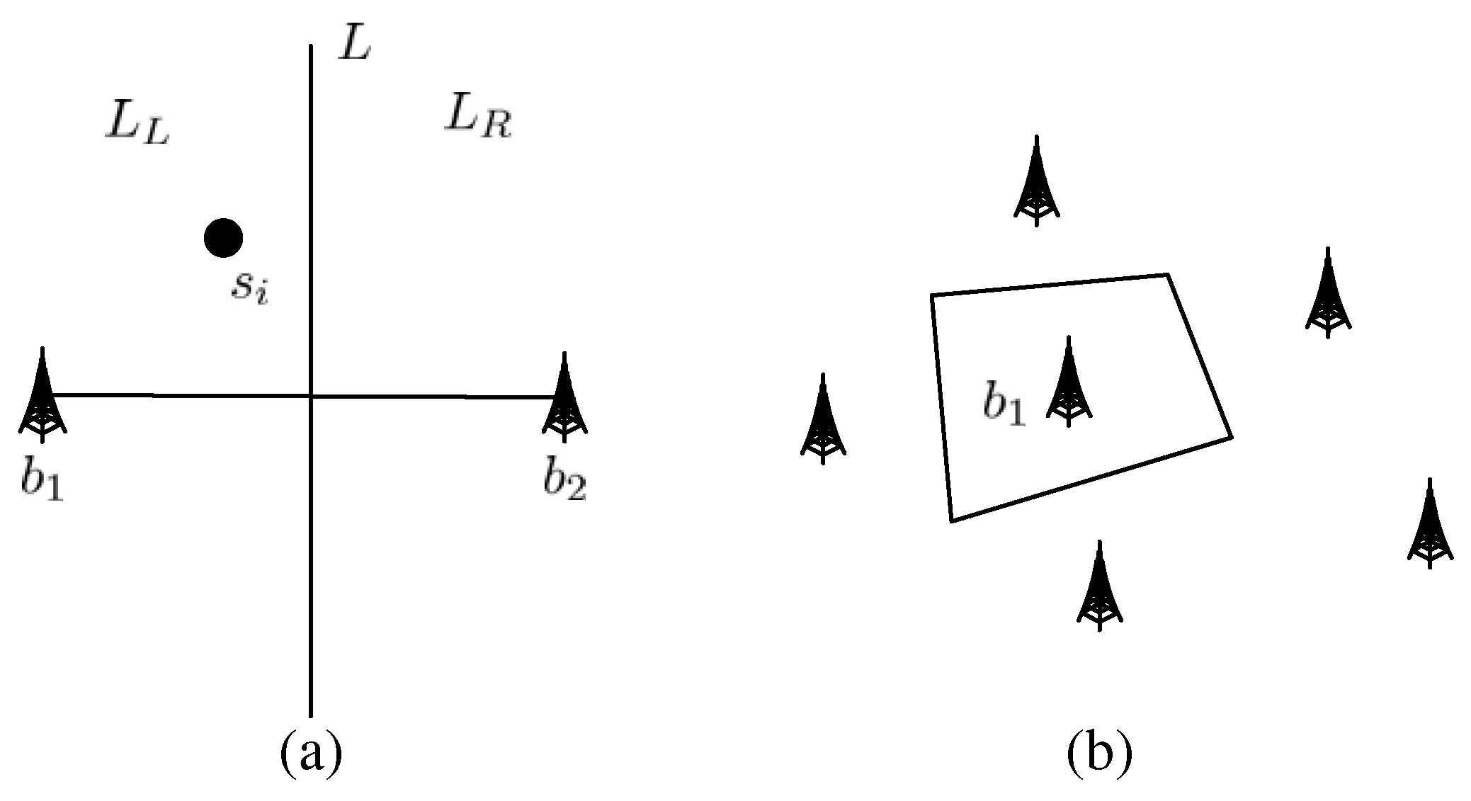Sensors 18 04301 g003