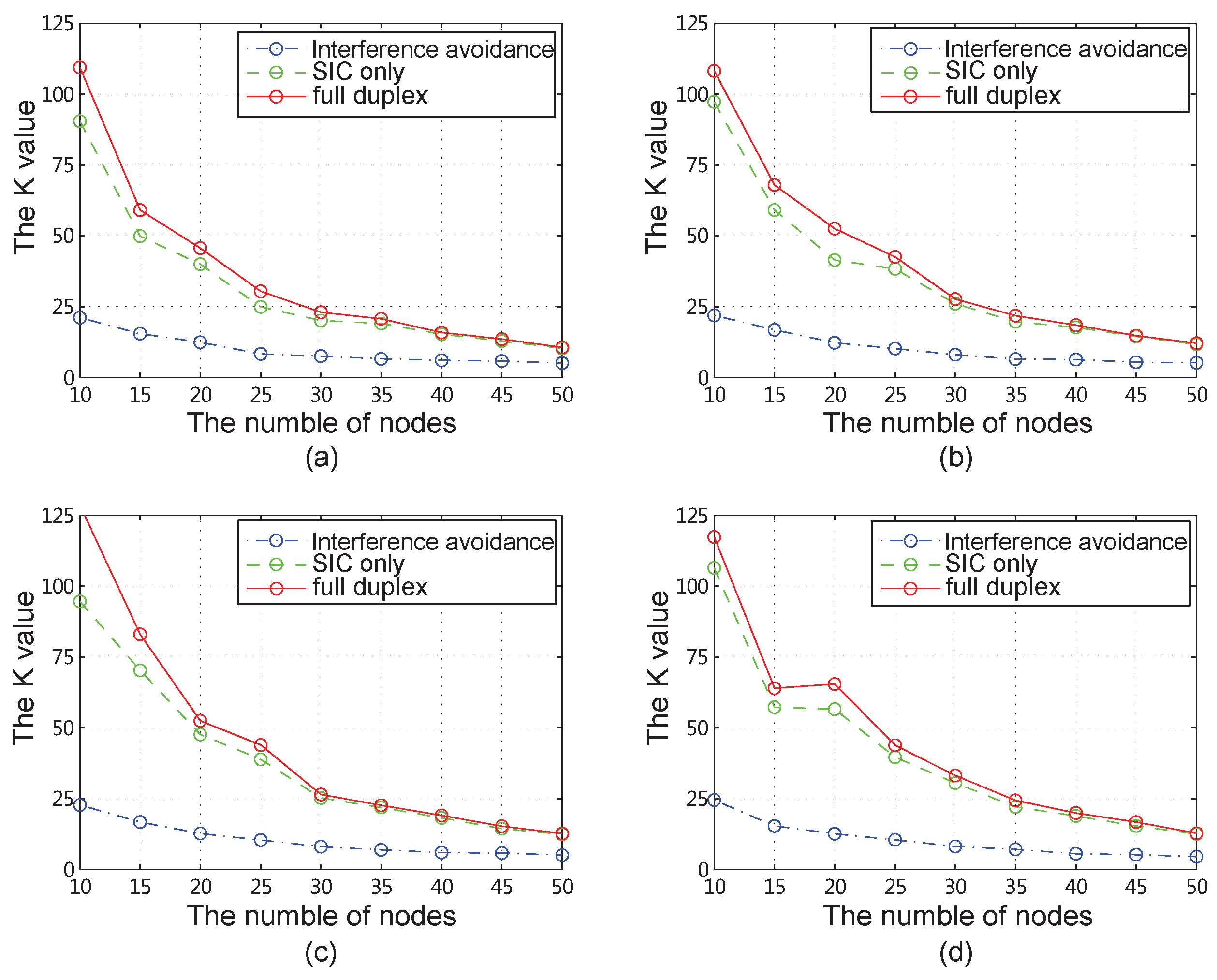 Sensors 18 04301 g008