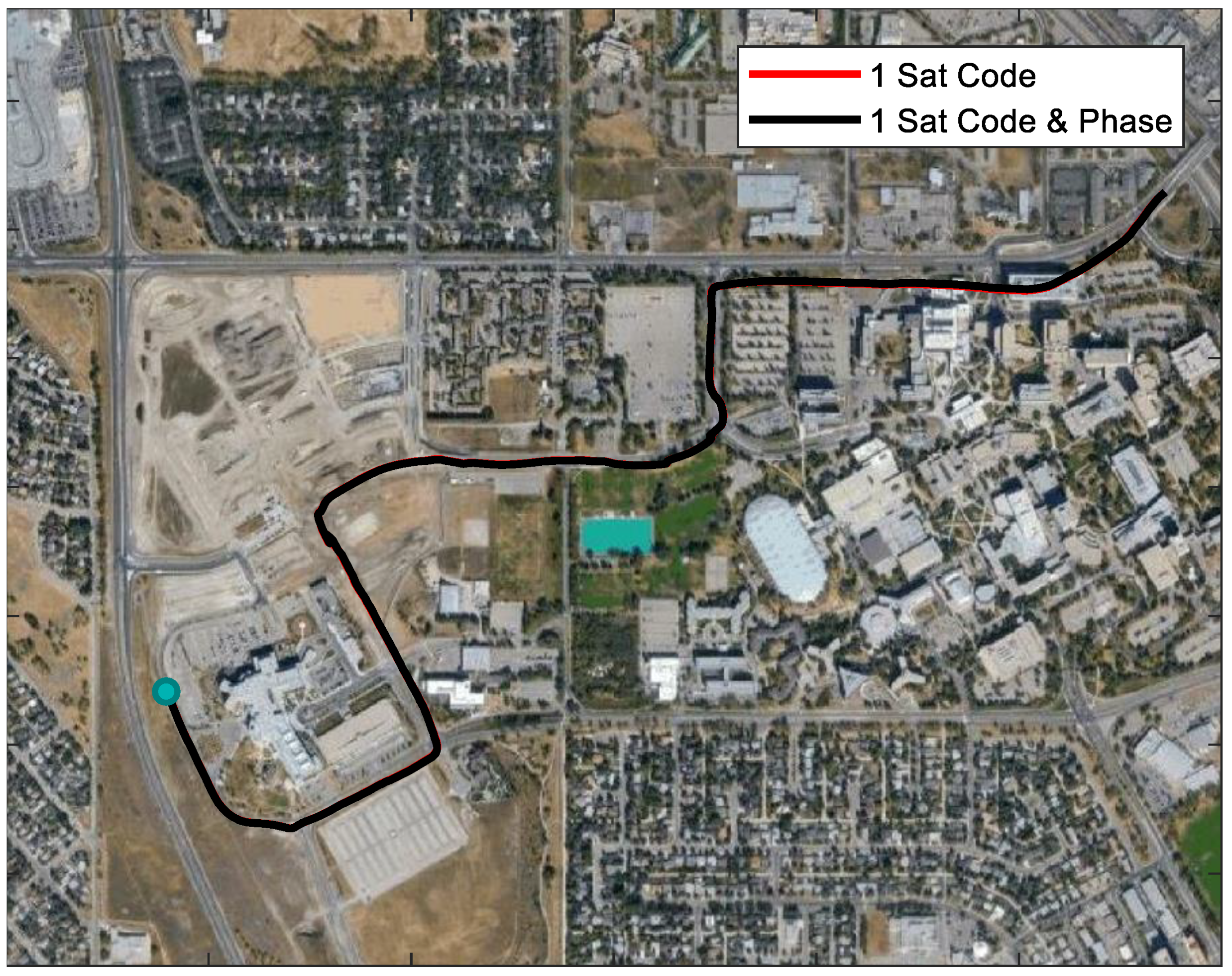 Sensors 18 04305 g005 Sensors 18 04305 g005
