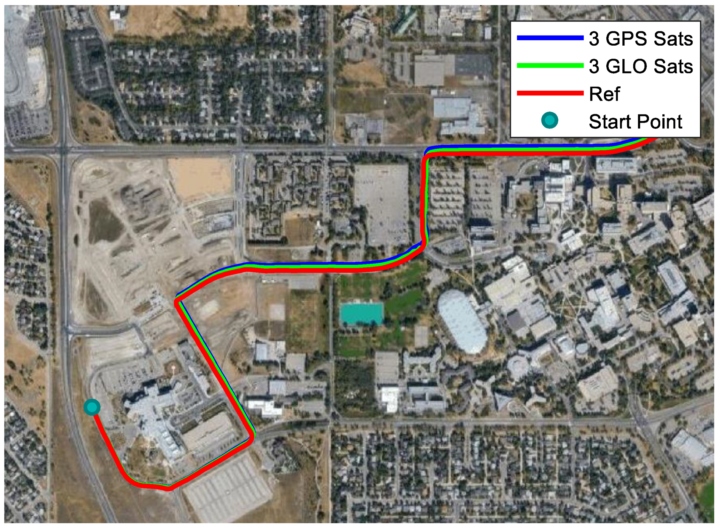 Sensors 18 04305 g006 Sensors 18 04305 g006
