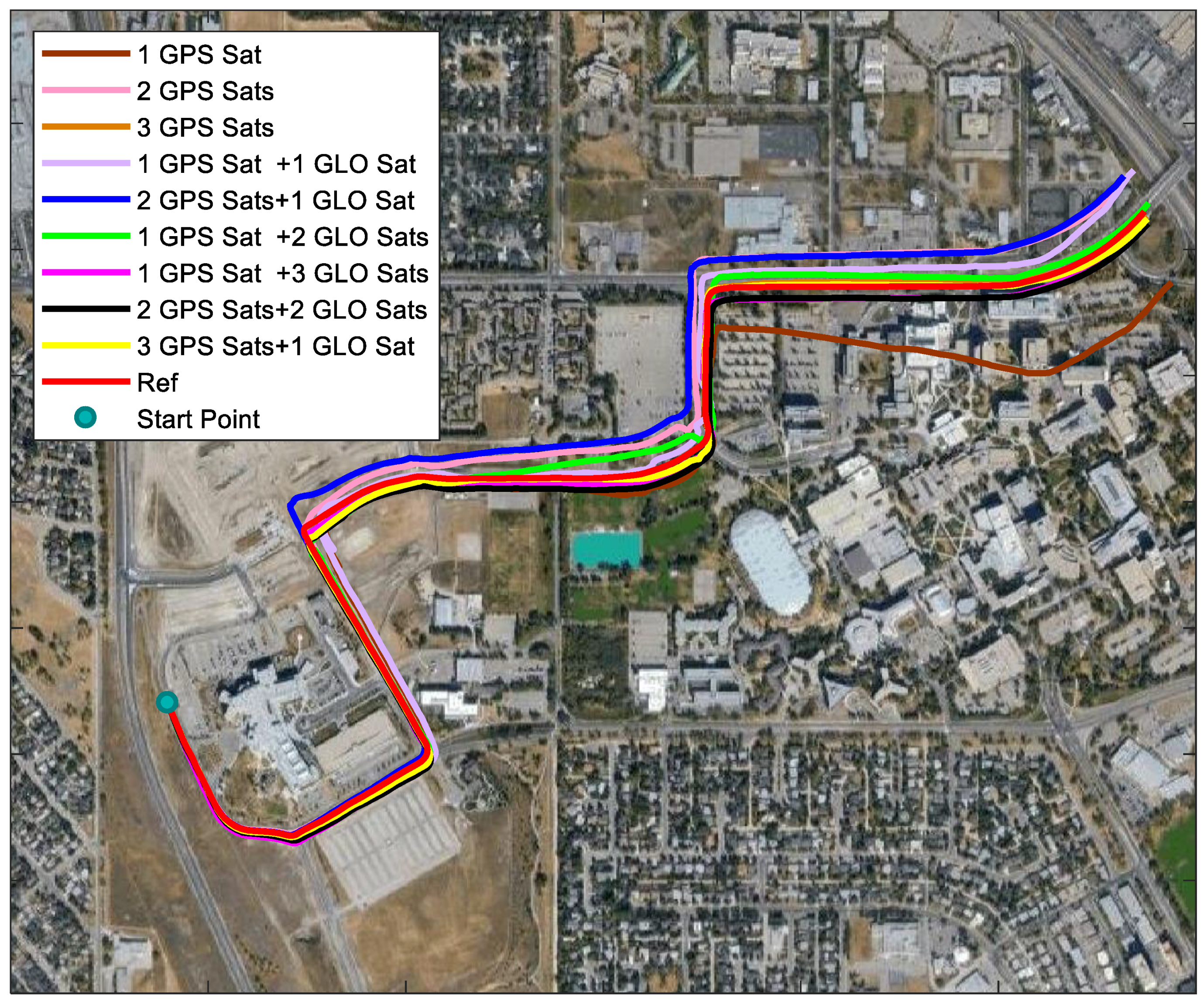 Sensors 18 04305 g008 Sensors 18 04305 g008