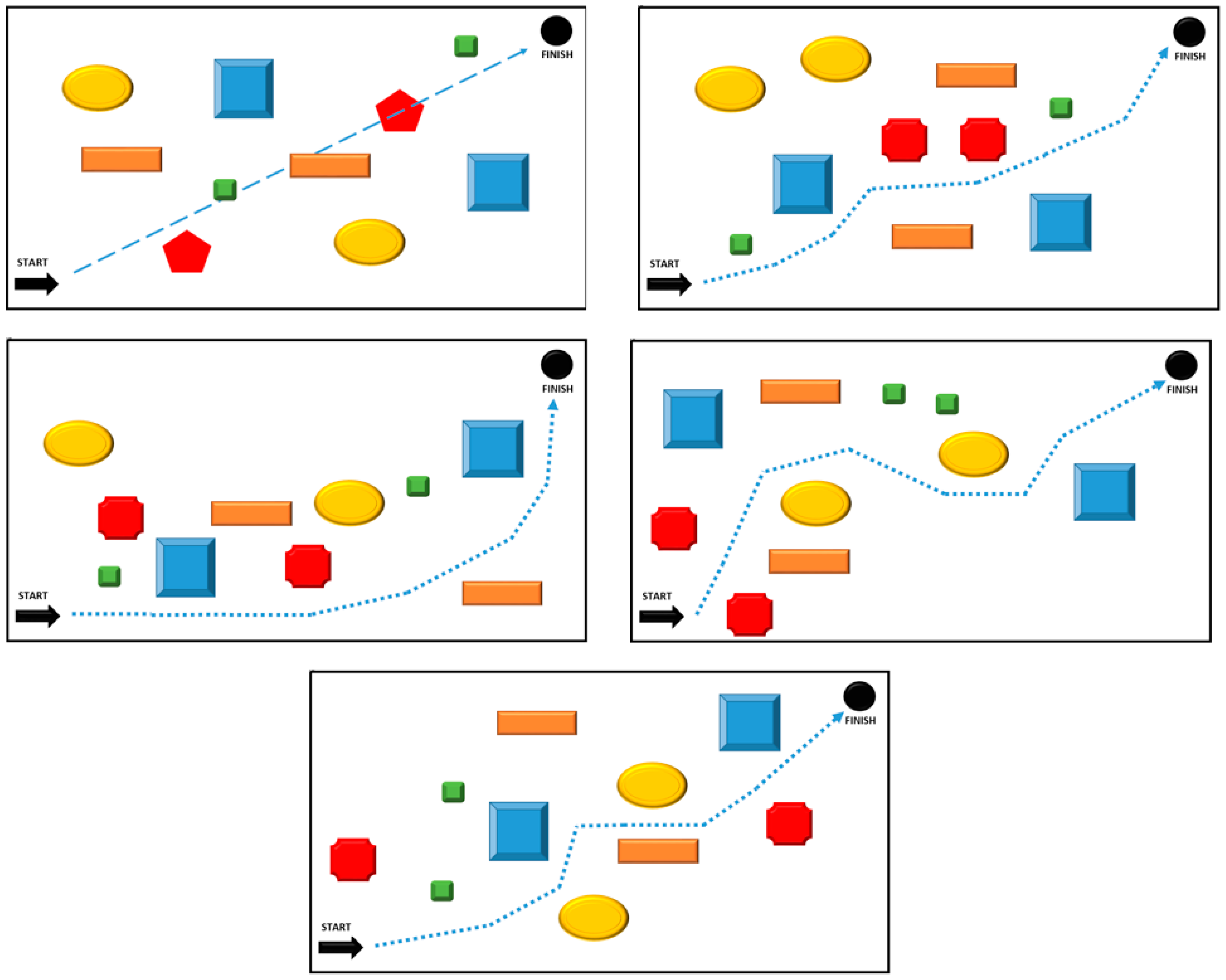 Sensors 18 04309 g007