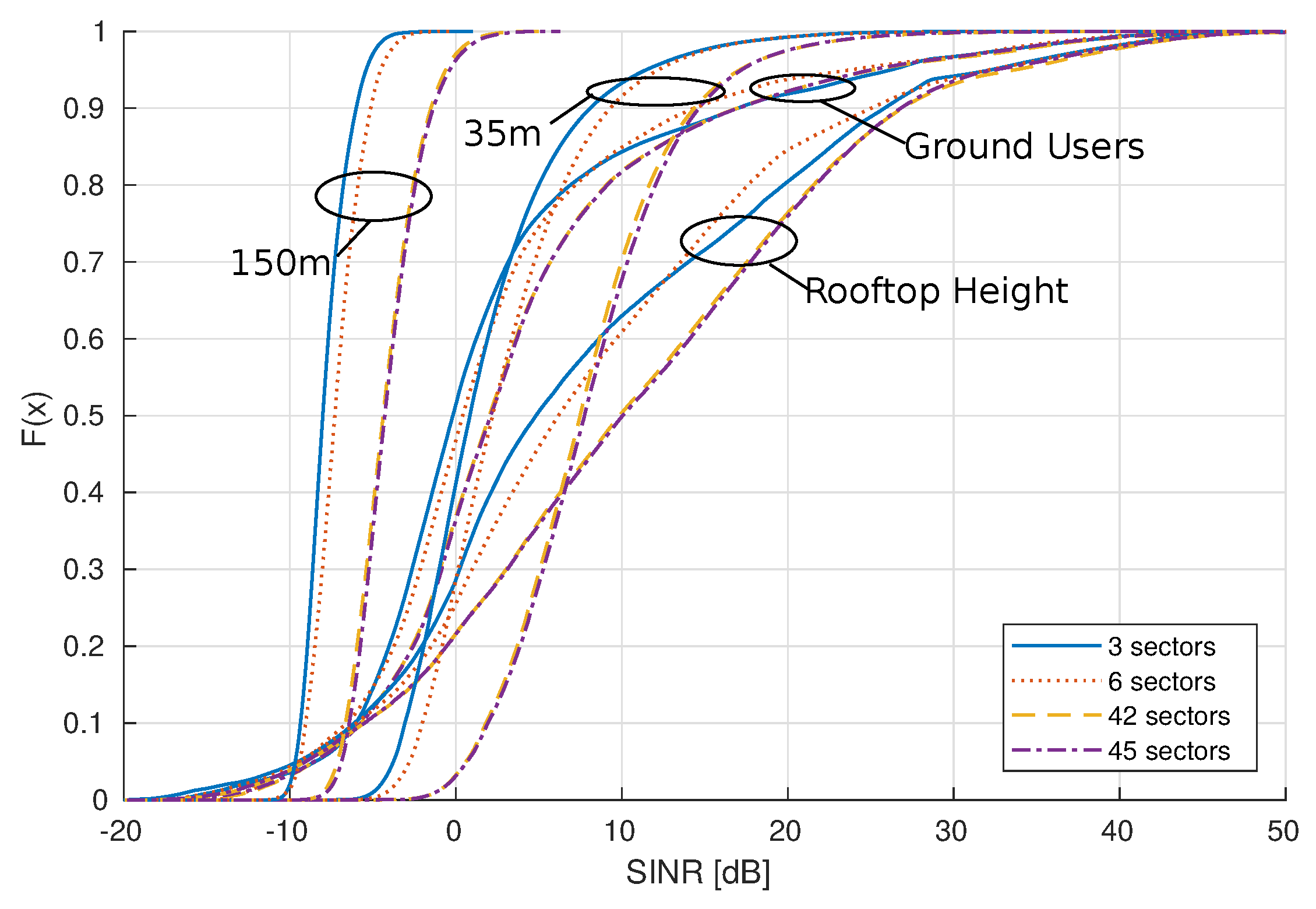 Sensors 18 04311 g009
