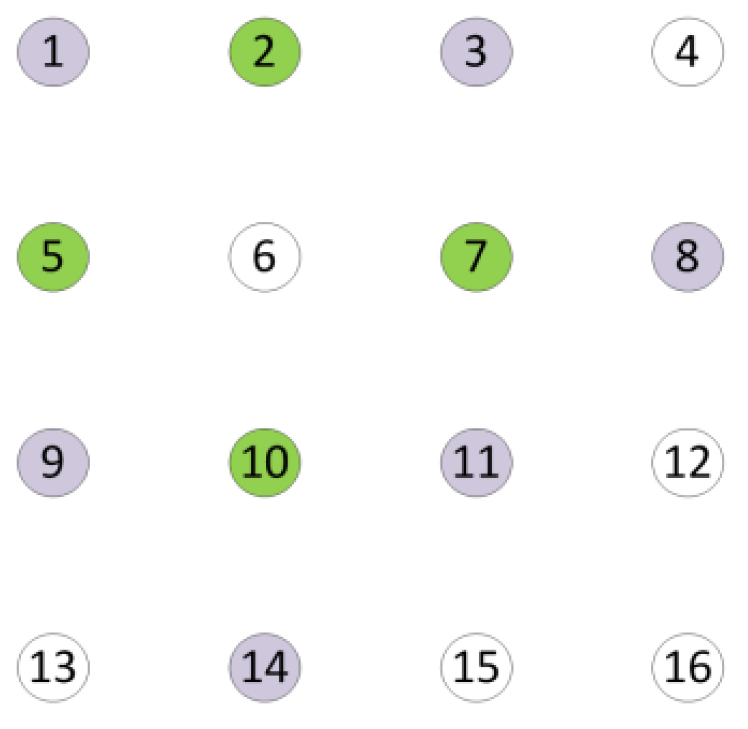 Sensors 18 04315 g002