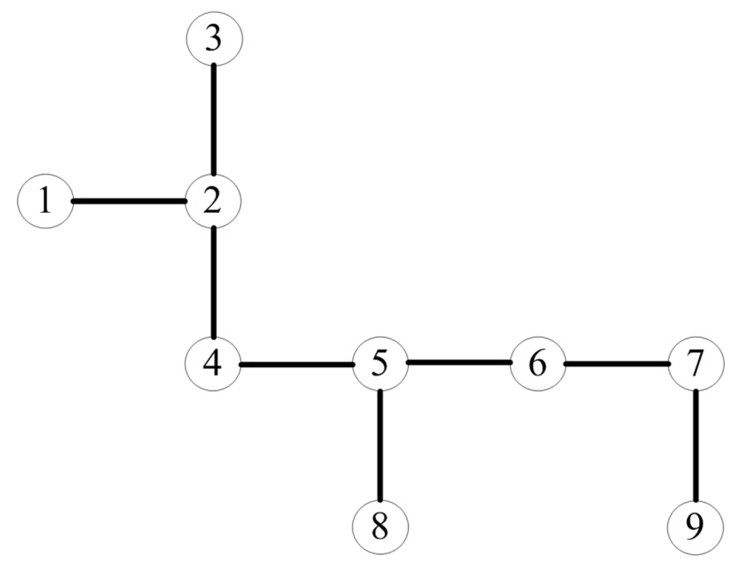 Sensors 18 04315 g005